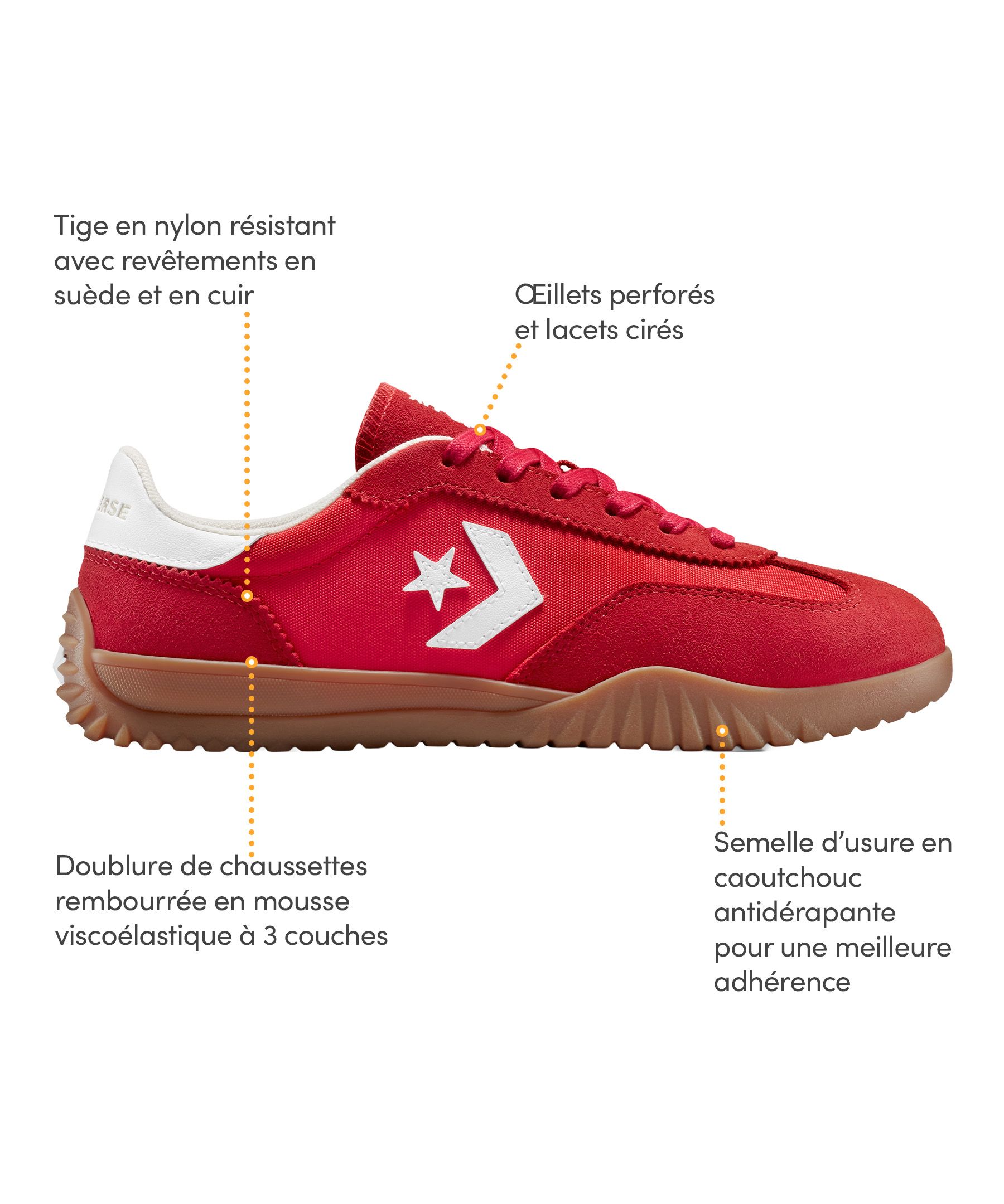 Product 5 of 5