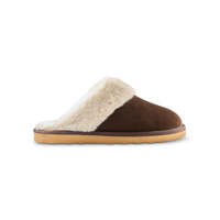 Pantoufles style mule en suède avec col en fourrure pour femmes, WindRiver
