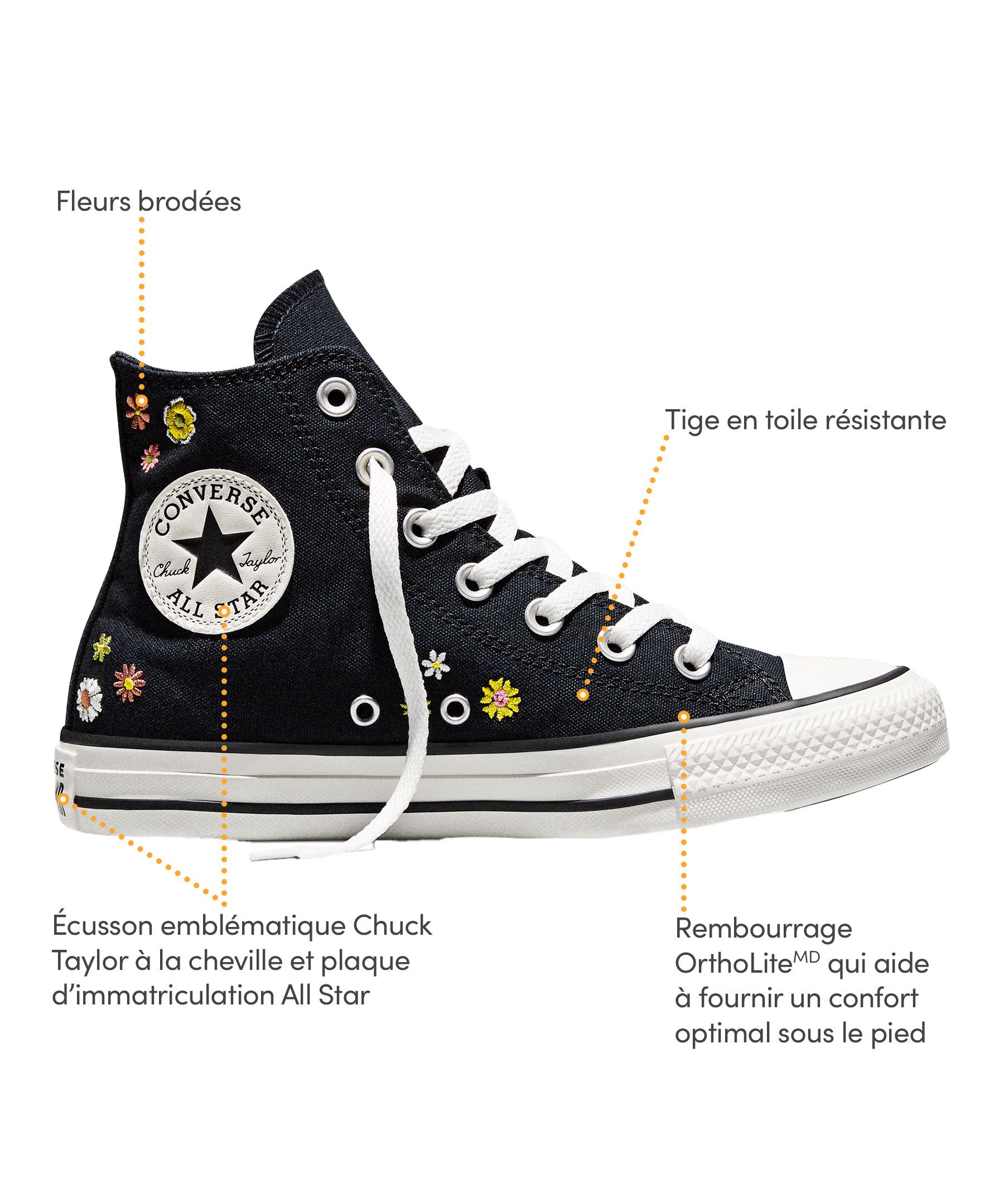 Chaussures de sport à motif floral brodé pour femmes, Converse