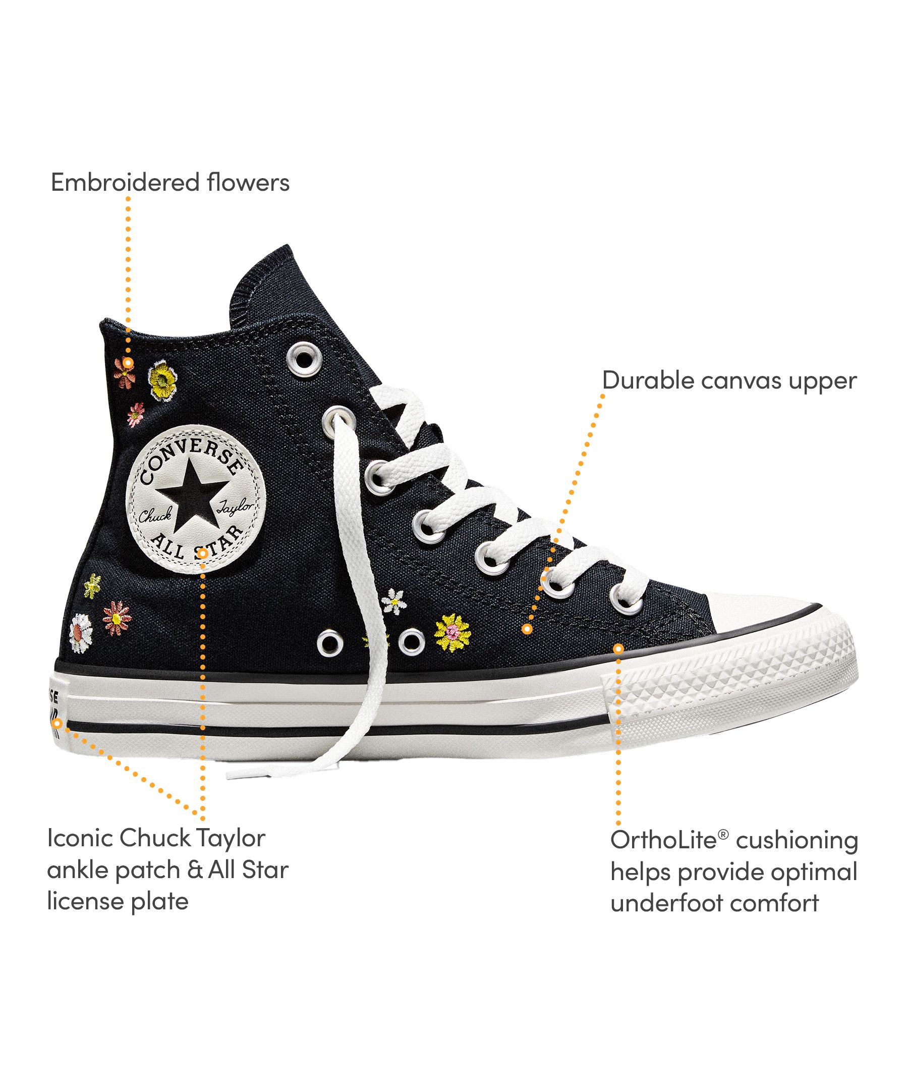 Converse Women's Embroidered Florals Sneakers