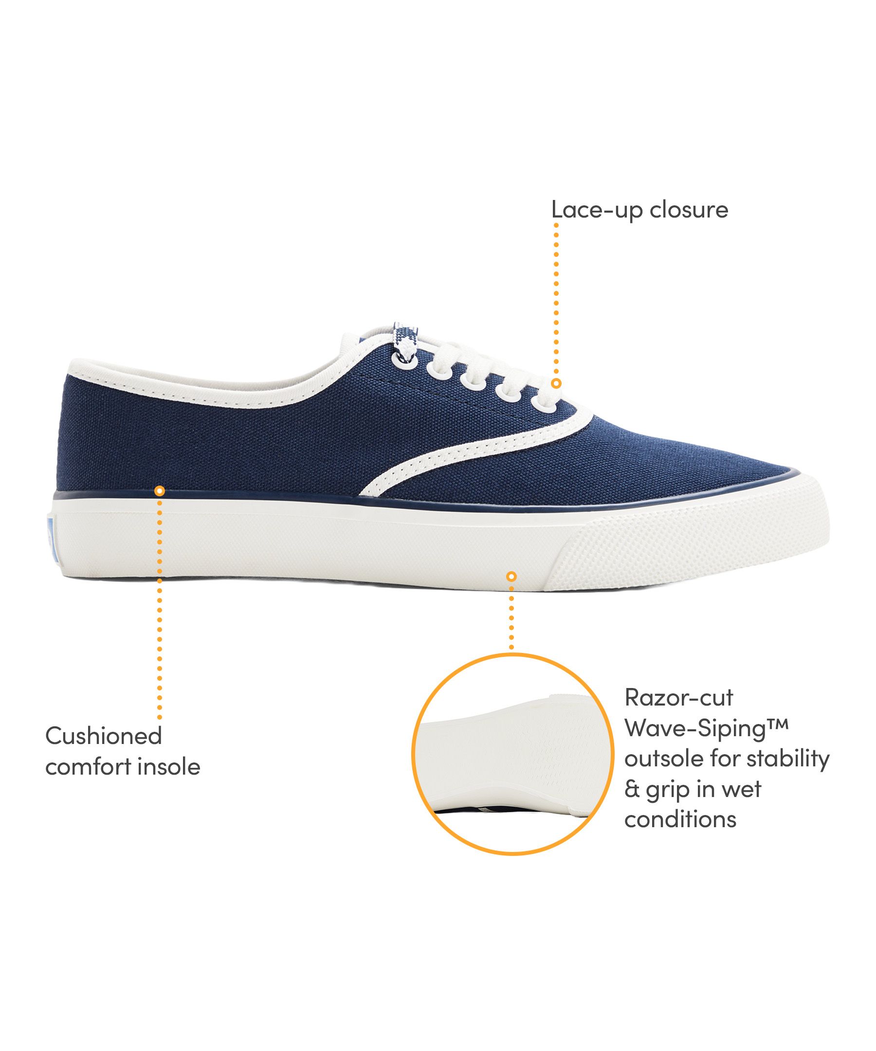 Sperry Women's CVO 2.0 Canvas Sneakers
