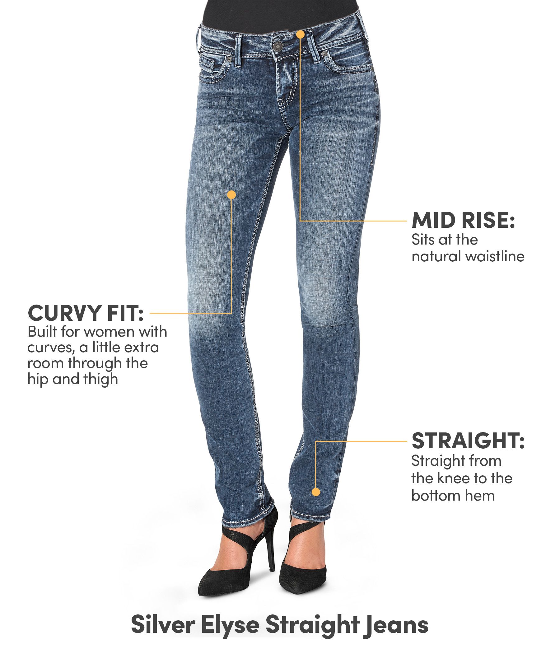 Silver Women's Elyse Mid Rise Straight Jeans