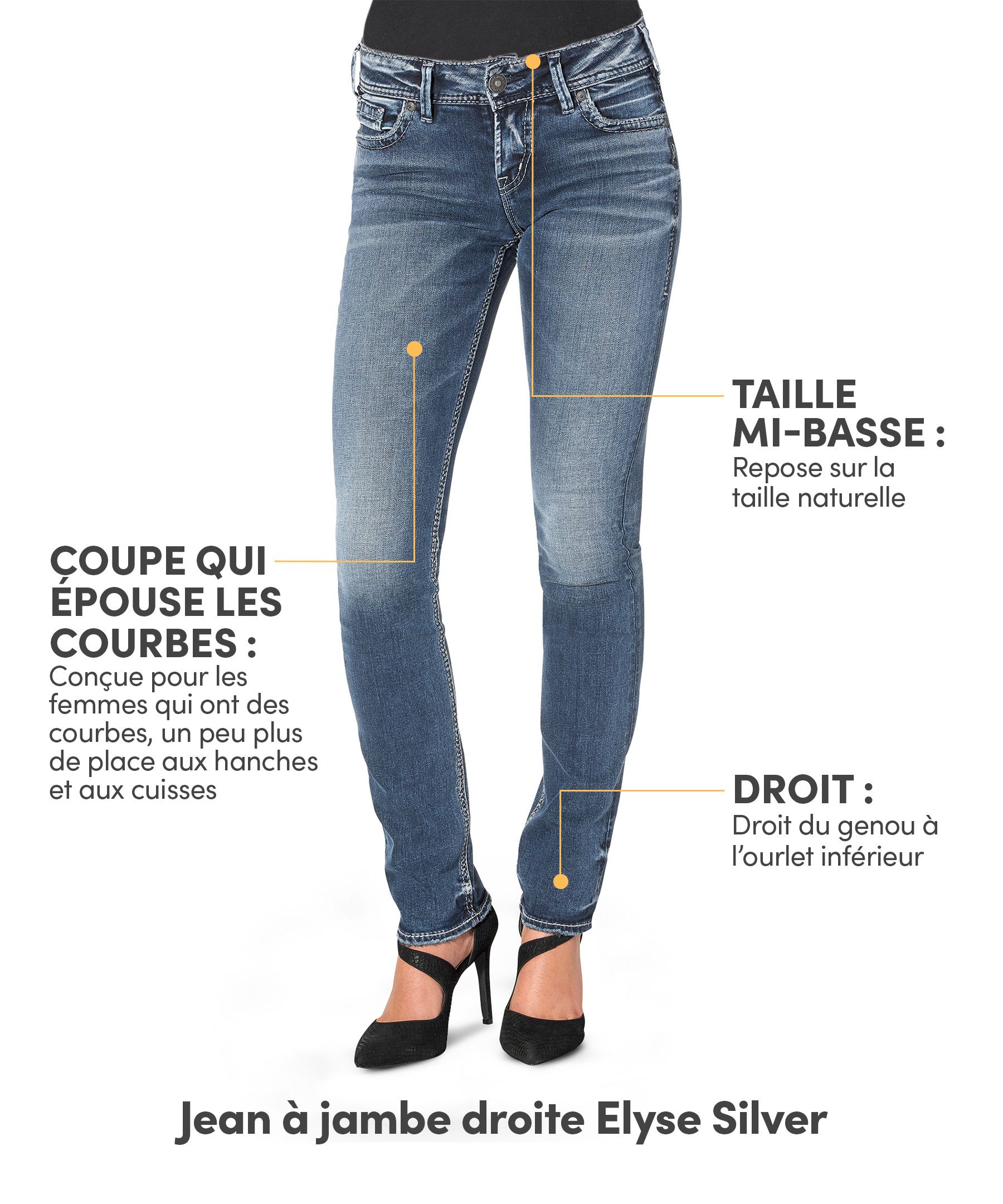 Jean à jambe droite et à taille mi-basse pour femmes, Elyse, Silver