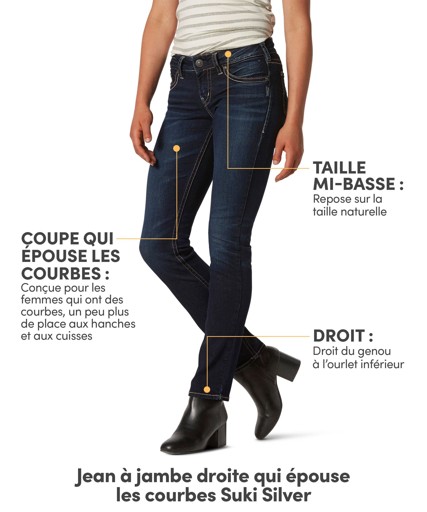 Jean à jambe droite et à taille mi-basse épousant les courbes pour femmes, Suki, Silver