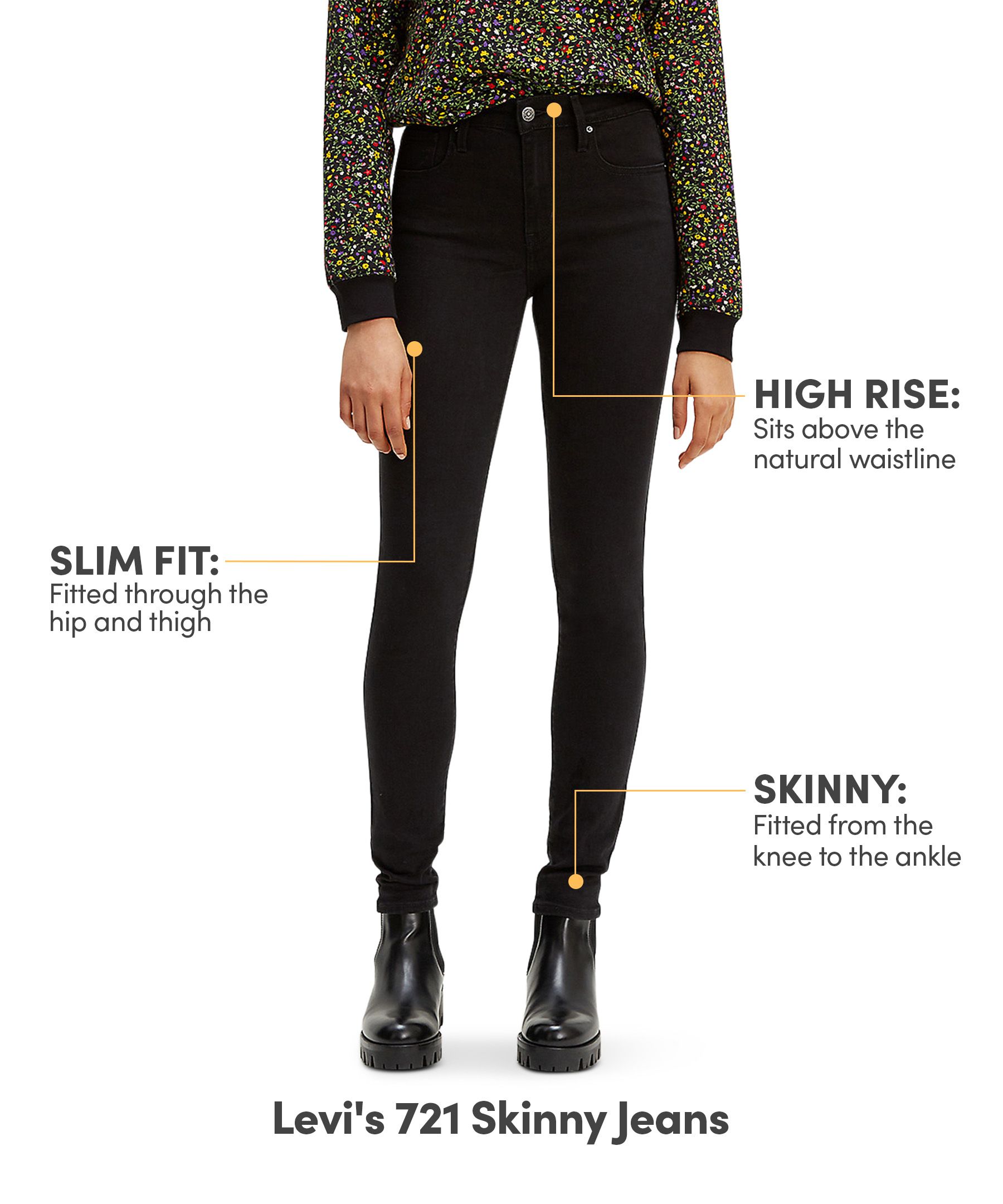 Levi's Women's 721 High Rise Skinny Jeans