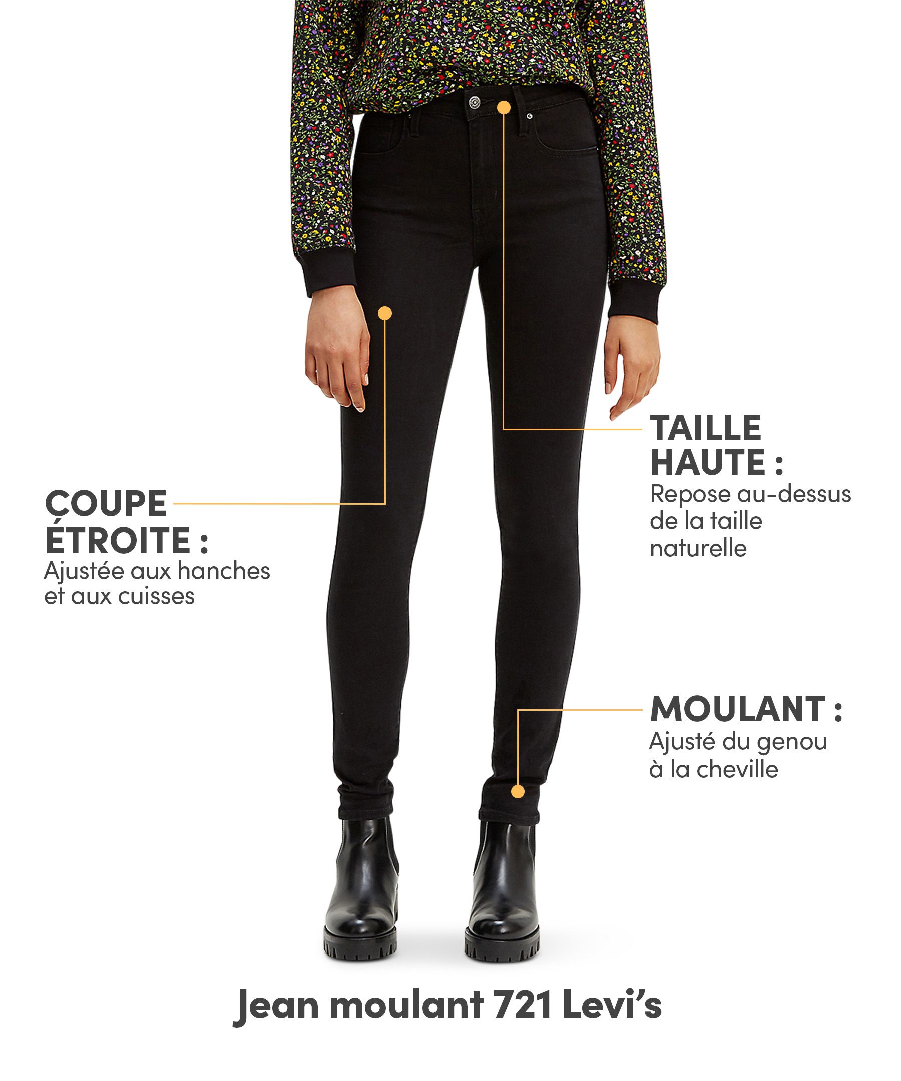 Jean moulant à taille haute pour femmes, 721, Levi's