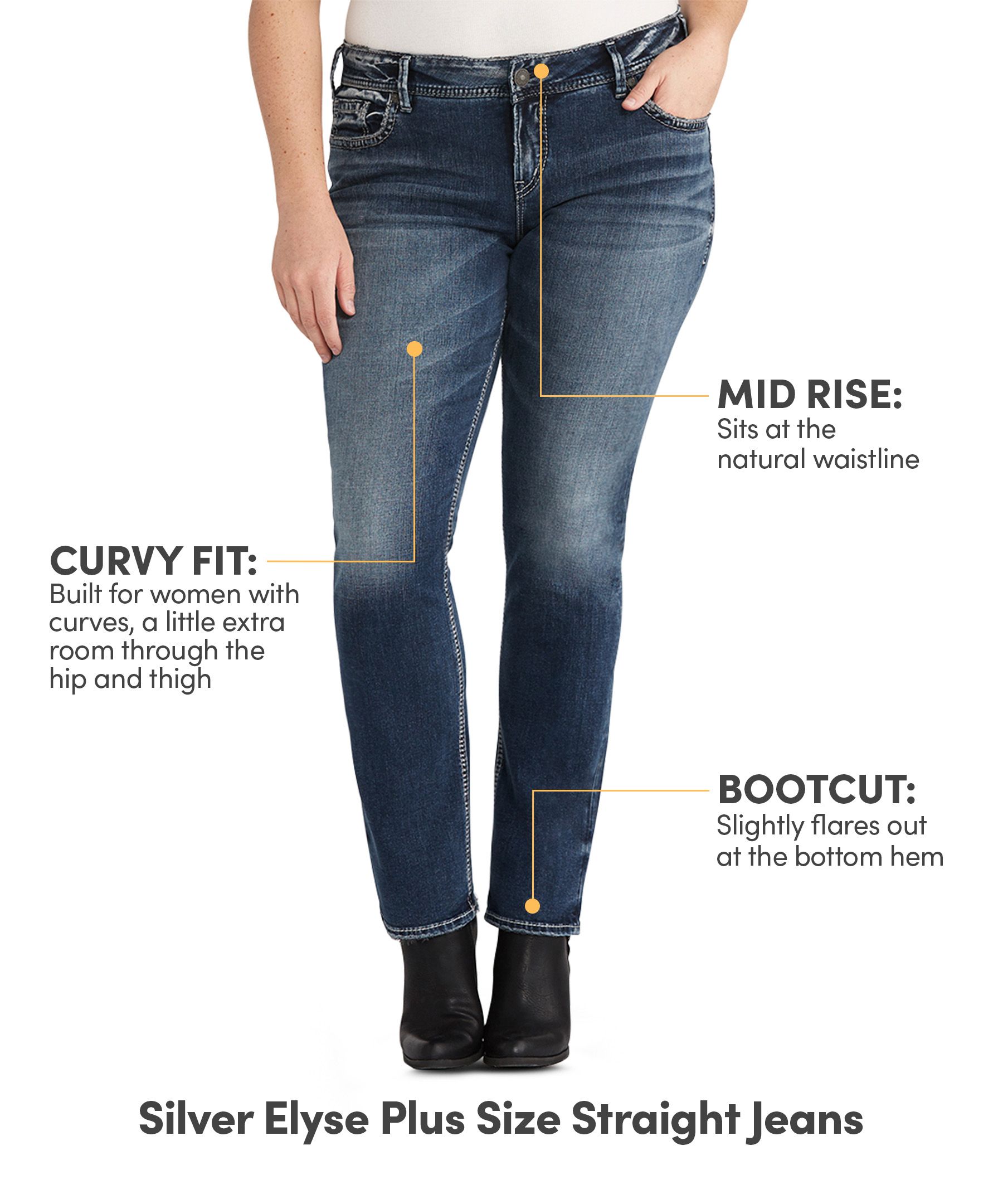 Silver Women's Elyse Mid Rise Straight Leg Jeans - Dark Indigo - Plus Size