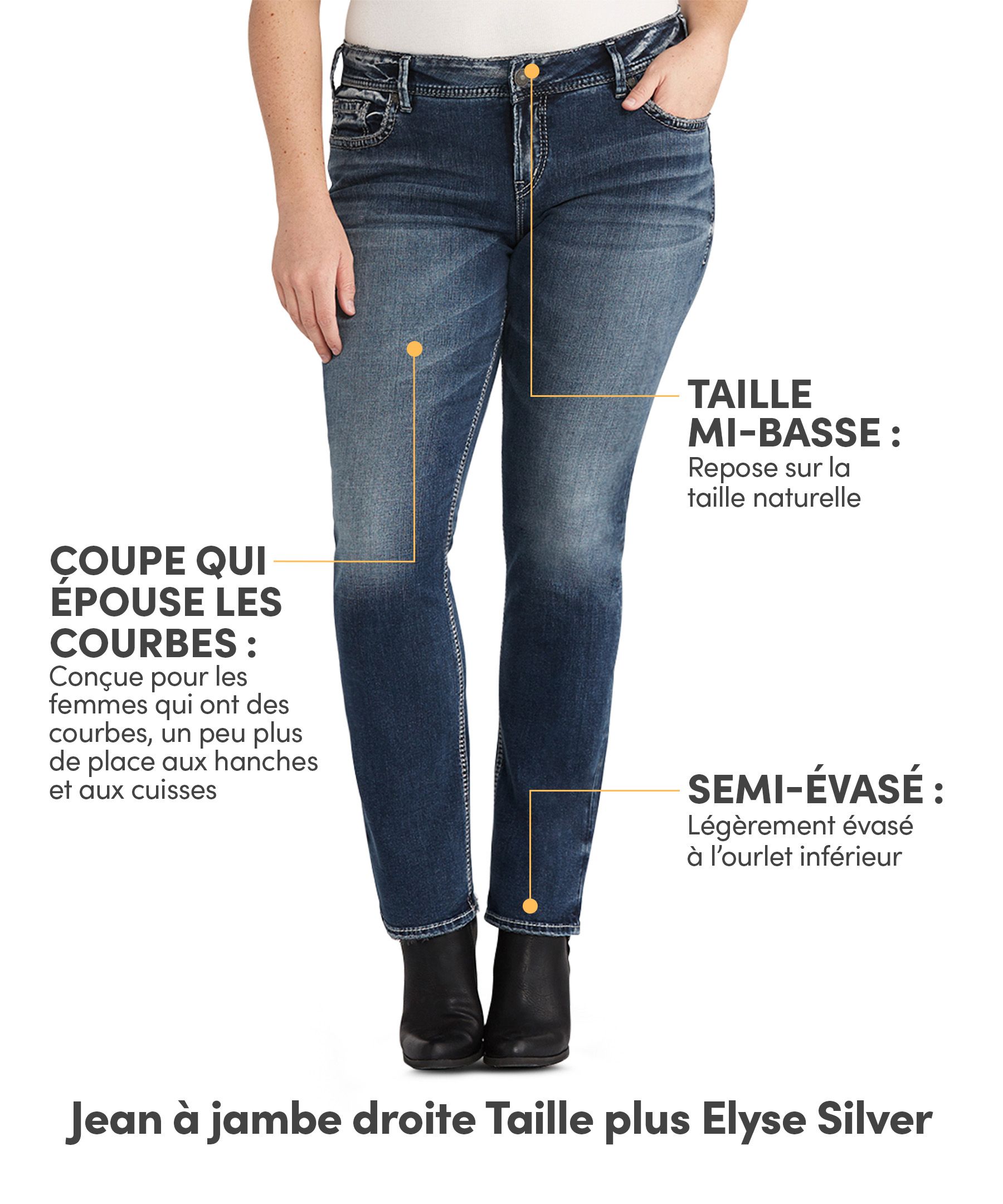 Jean à jambe droite et à taille mi-basse de Silver, pour femmes, Elyse