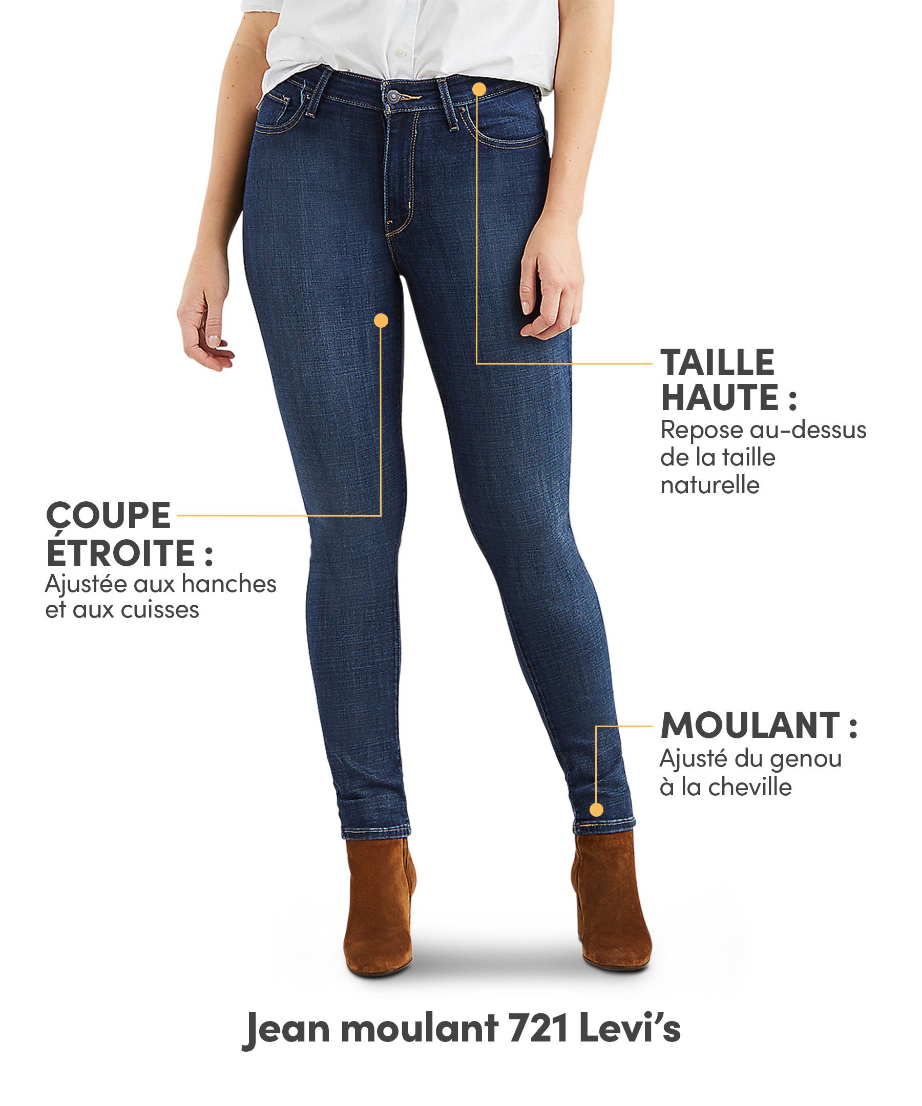 Jean moulant à taille haute pour femmes, 721, Levi's L'Équipeur