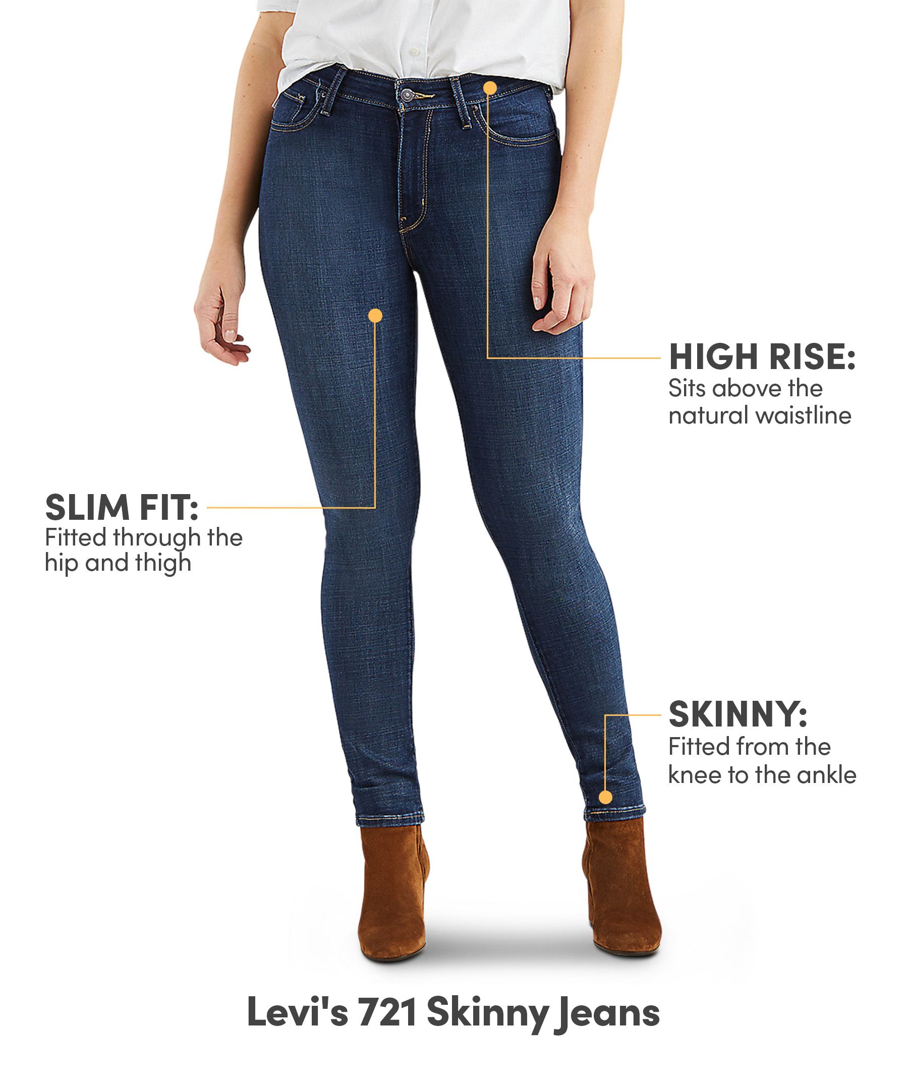 Levi's Women's 721 High Rise Skinny Jeans