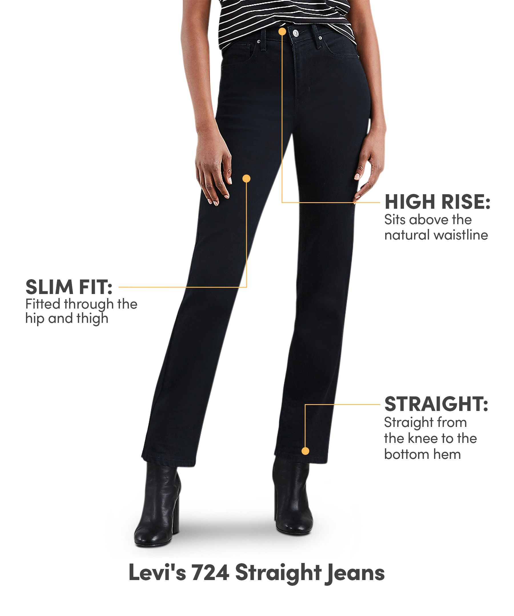 Levi's Women's 724 High Rise Straight Jeans