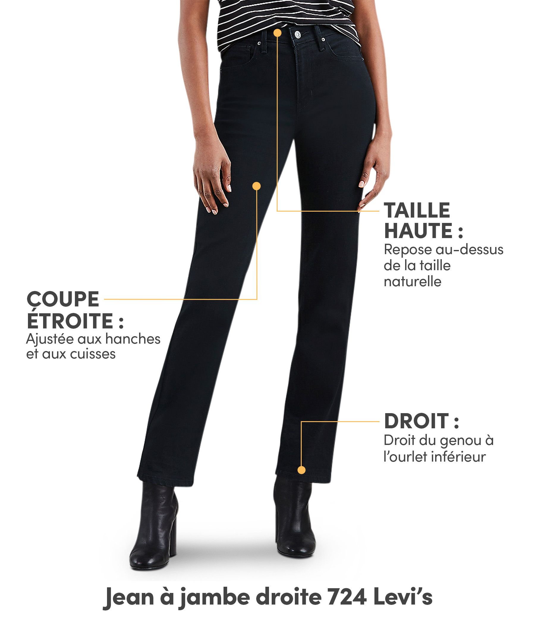 Jean à jambe droite et à taille haute de Levi's, pour femmes, 724