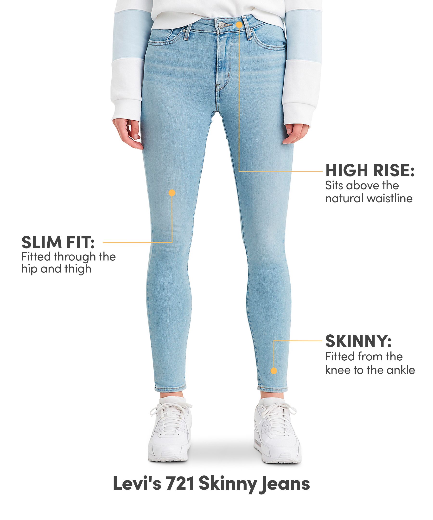 Levi's Women's 721 High Rise Skinny Jeans - Azure Mood