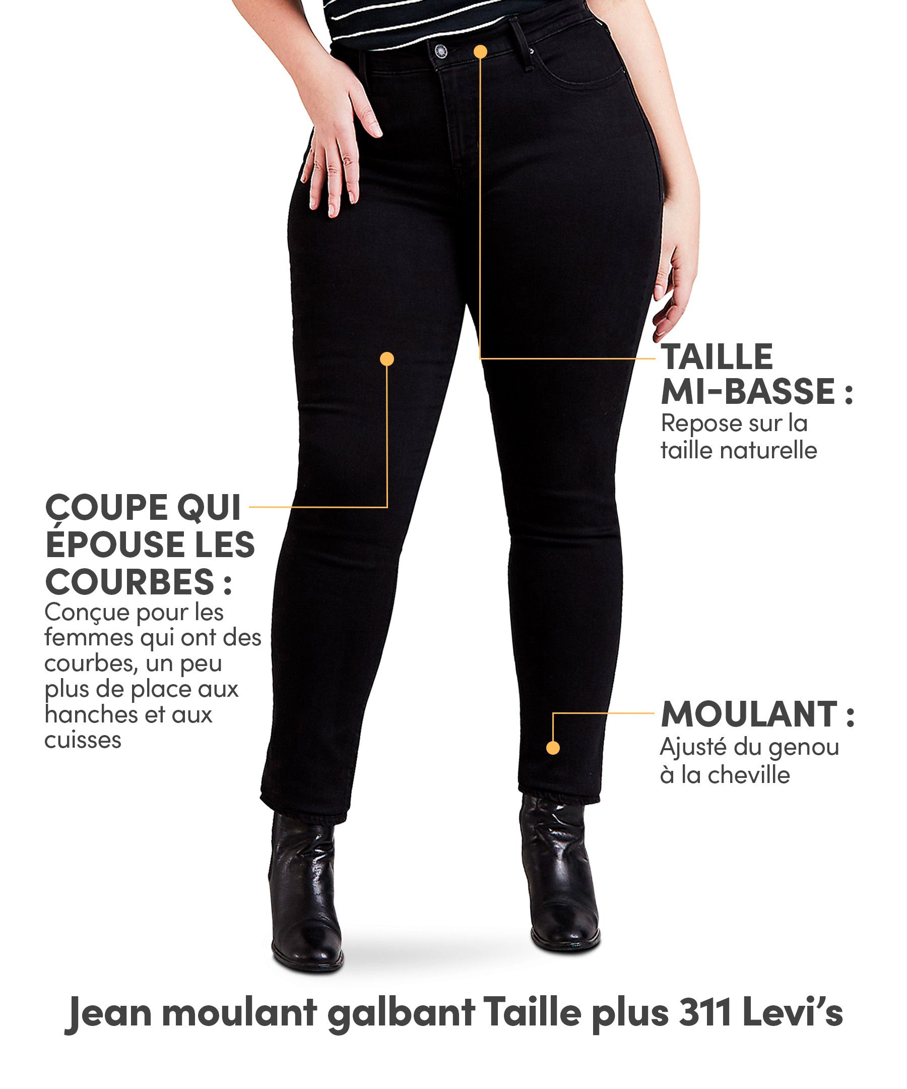 Jean moulant et galbant à taille mi-basse pour femmes, 311, Levi's