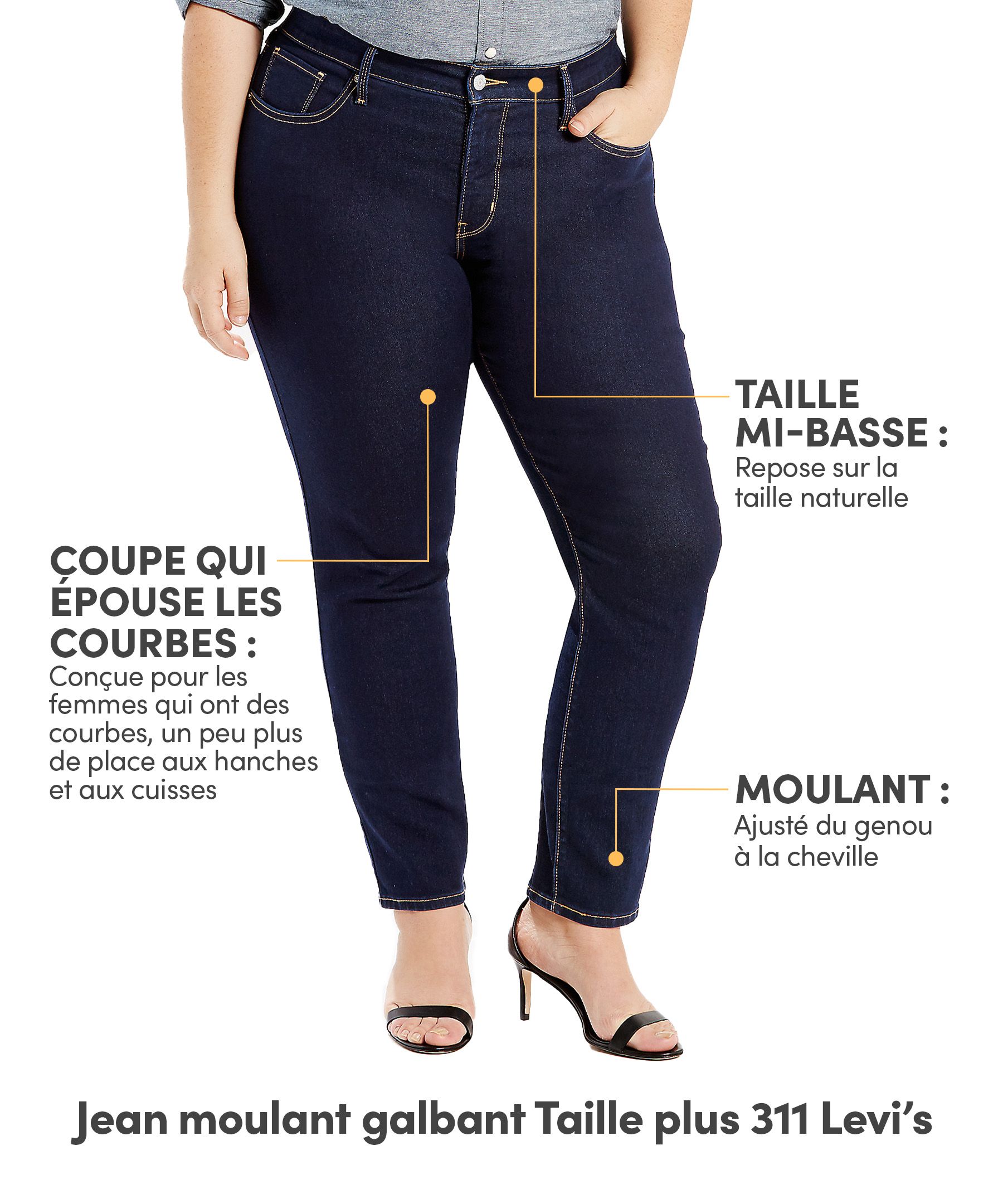 Jean moulant et galbant de Levi's à taille mi-basse, pour femmes, 311