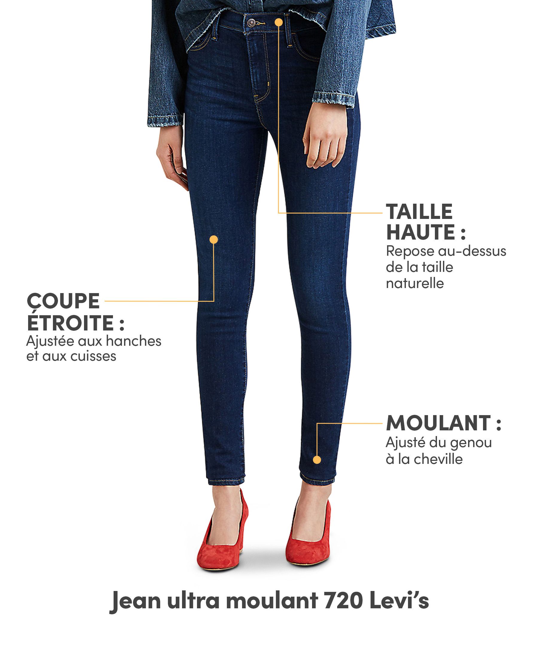 Jean ultra moulant de Levi's à taille haute, pour femmes, 720