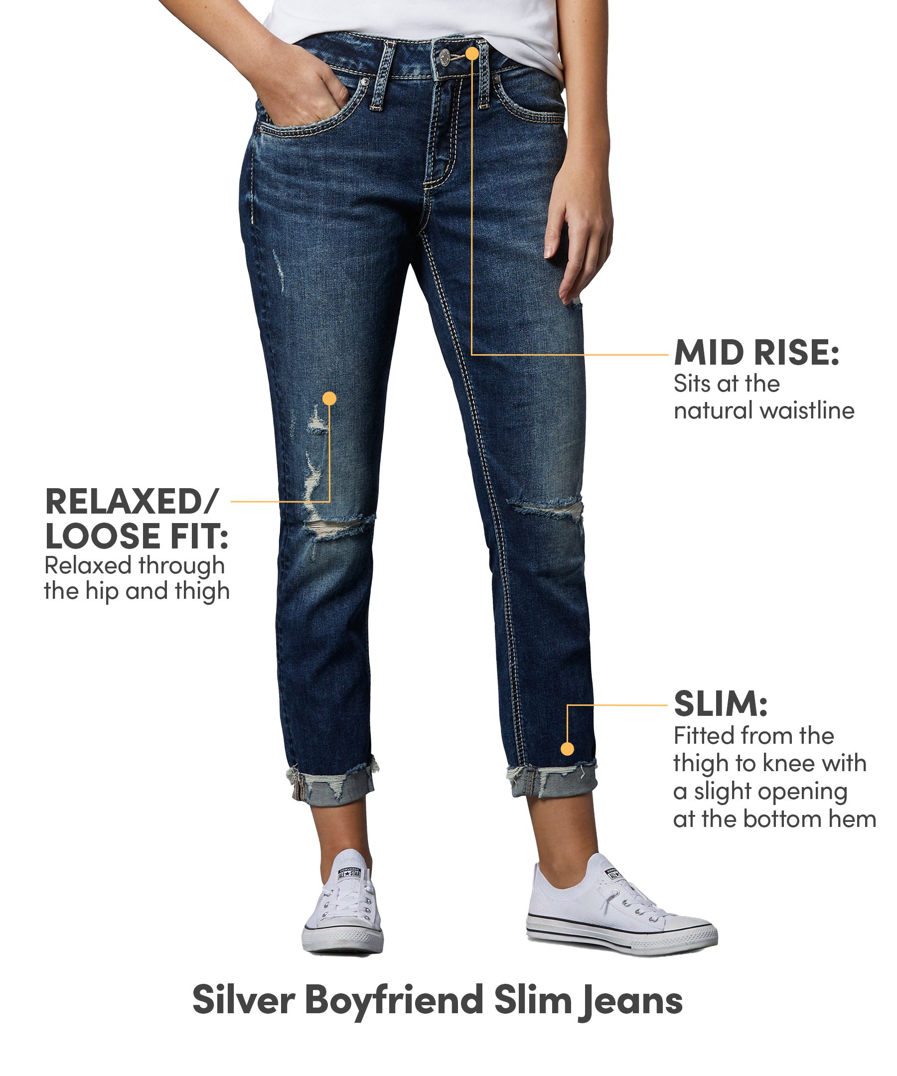 Silver Women's Boyfriend Mid Rise Slim Destruction Raw Hem Jeans