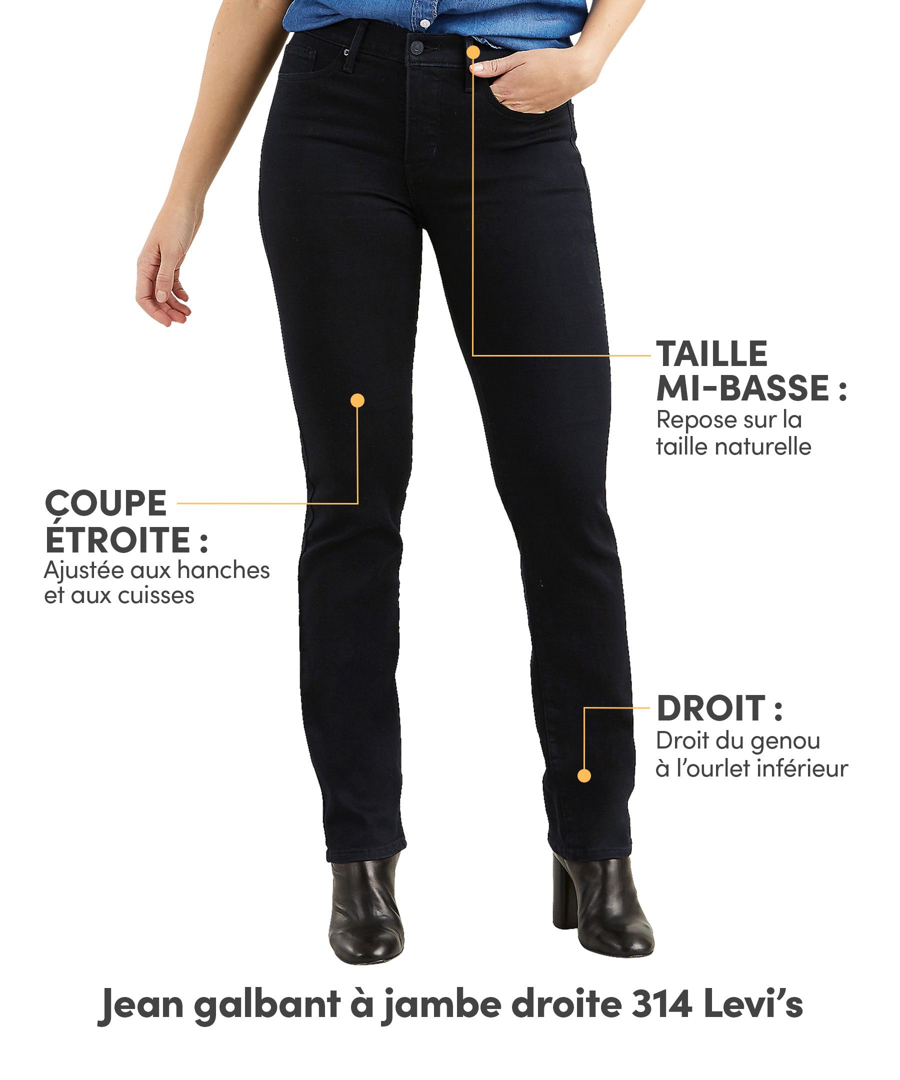 Jean galbant à jambe droite pour femmes, 314, Levi's