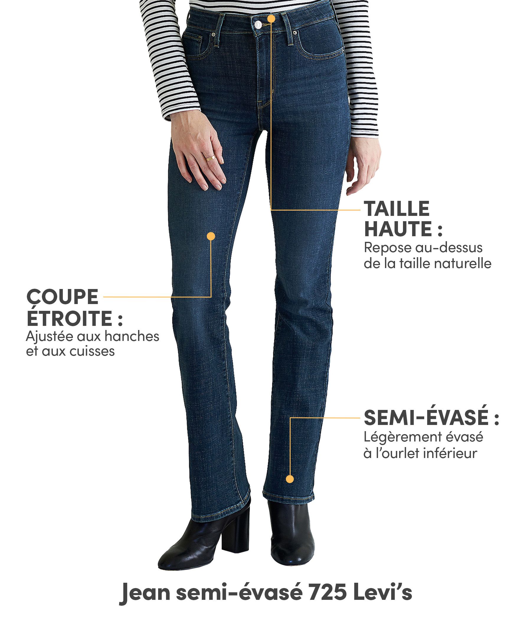 Jean semi-évasé à taille haute de Levi's, pour femmes, 725
