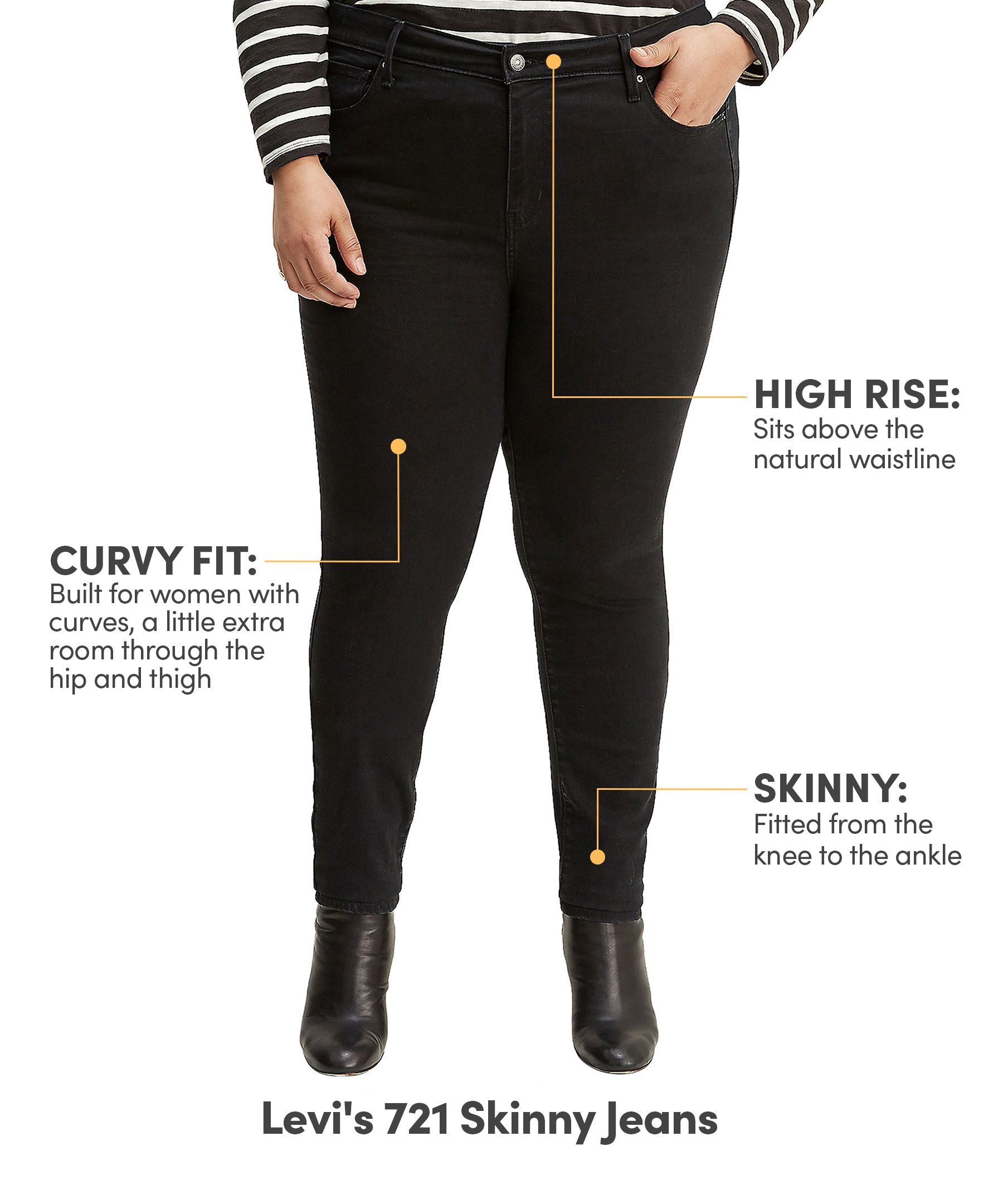 Levi's Women's 721 High Rise Skinny Jeans - Blackened Ash - Plus Size