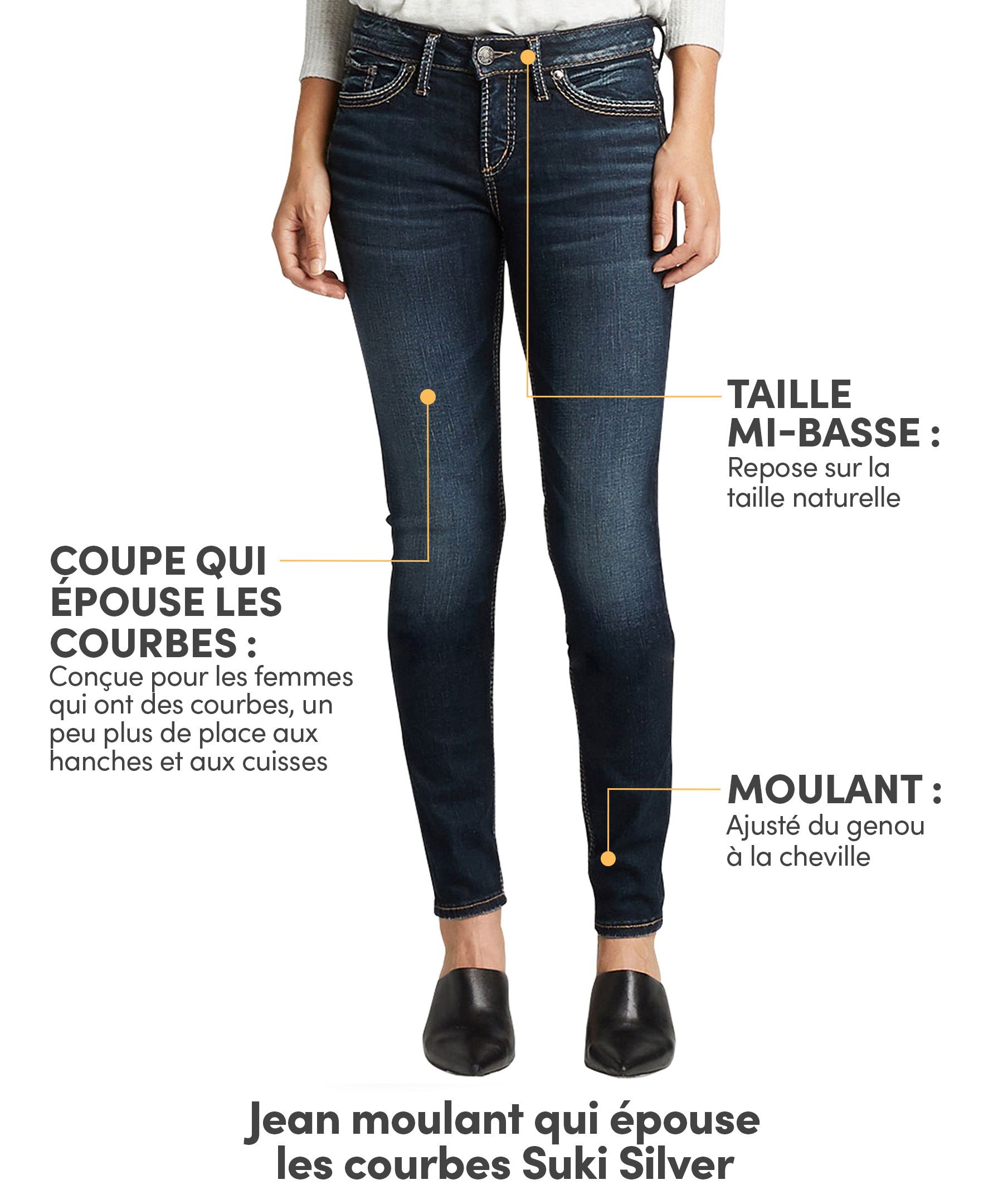 Jean moulant Silver épousant les courbes et à taille mi-basse pour femmes, Suki