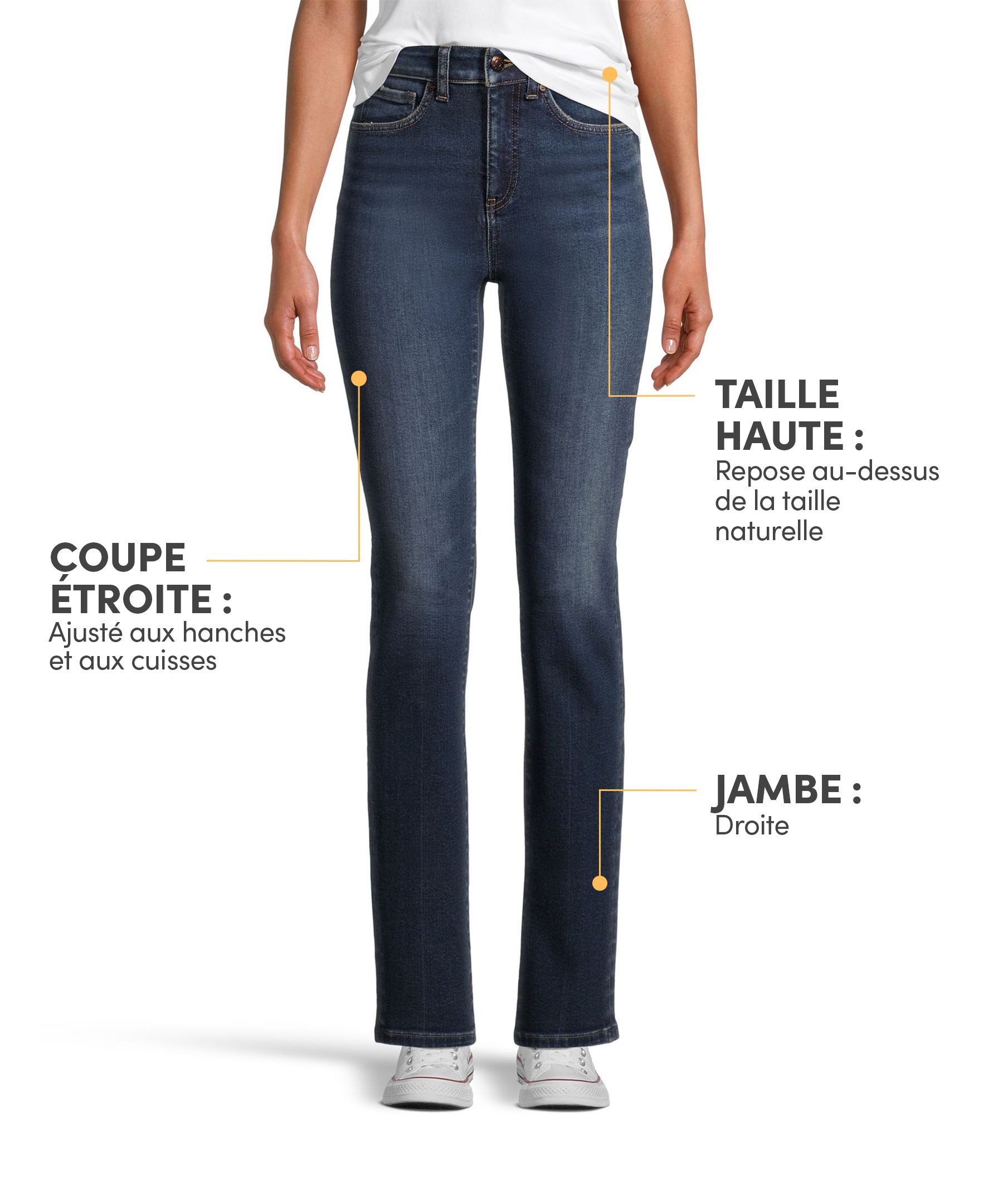 Jean Denver Hayes de coupe étroite à jambe droite et à taille haute pour femmes