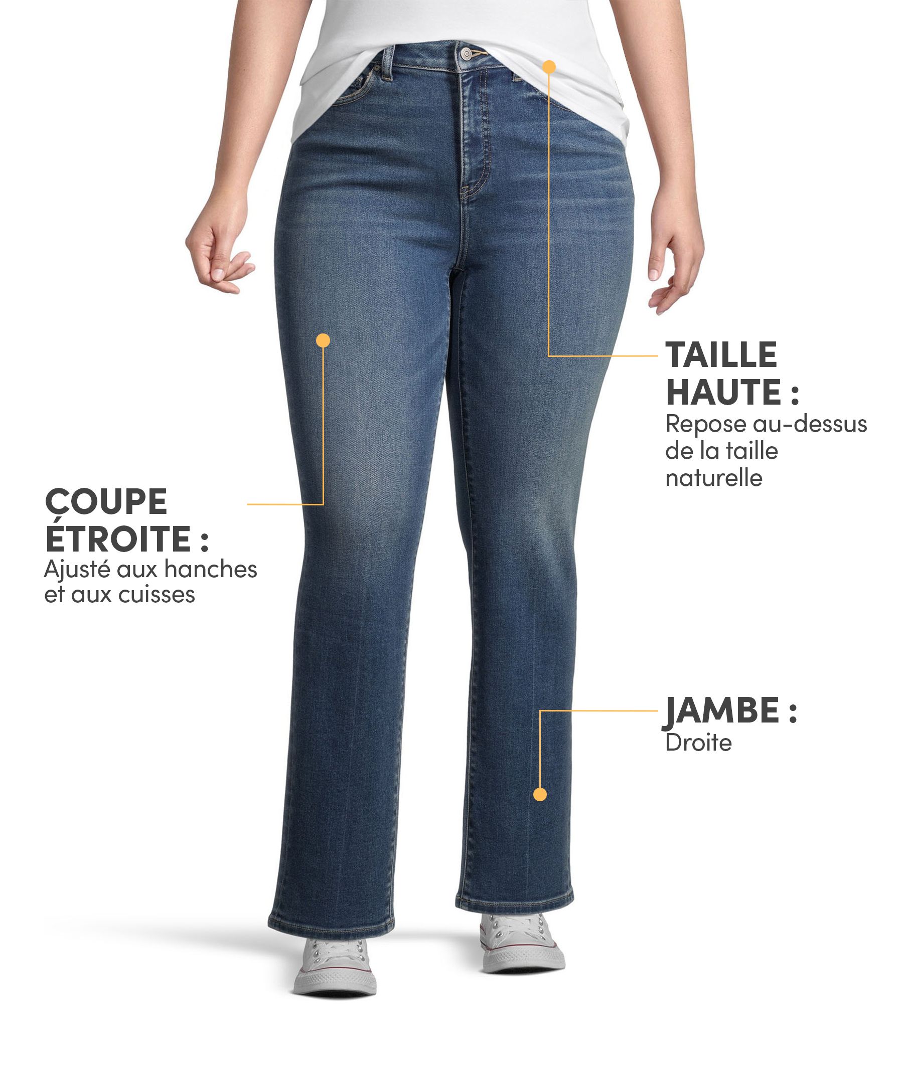 Jean Denver Hayes de coupe étroite à jambe droite et à taille haute pour femmes