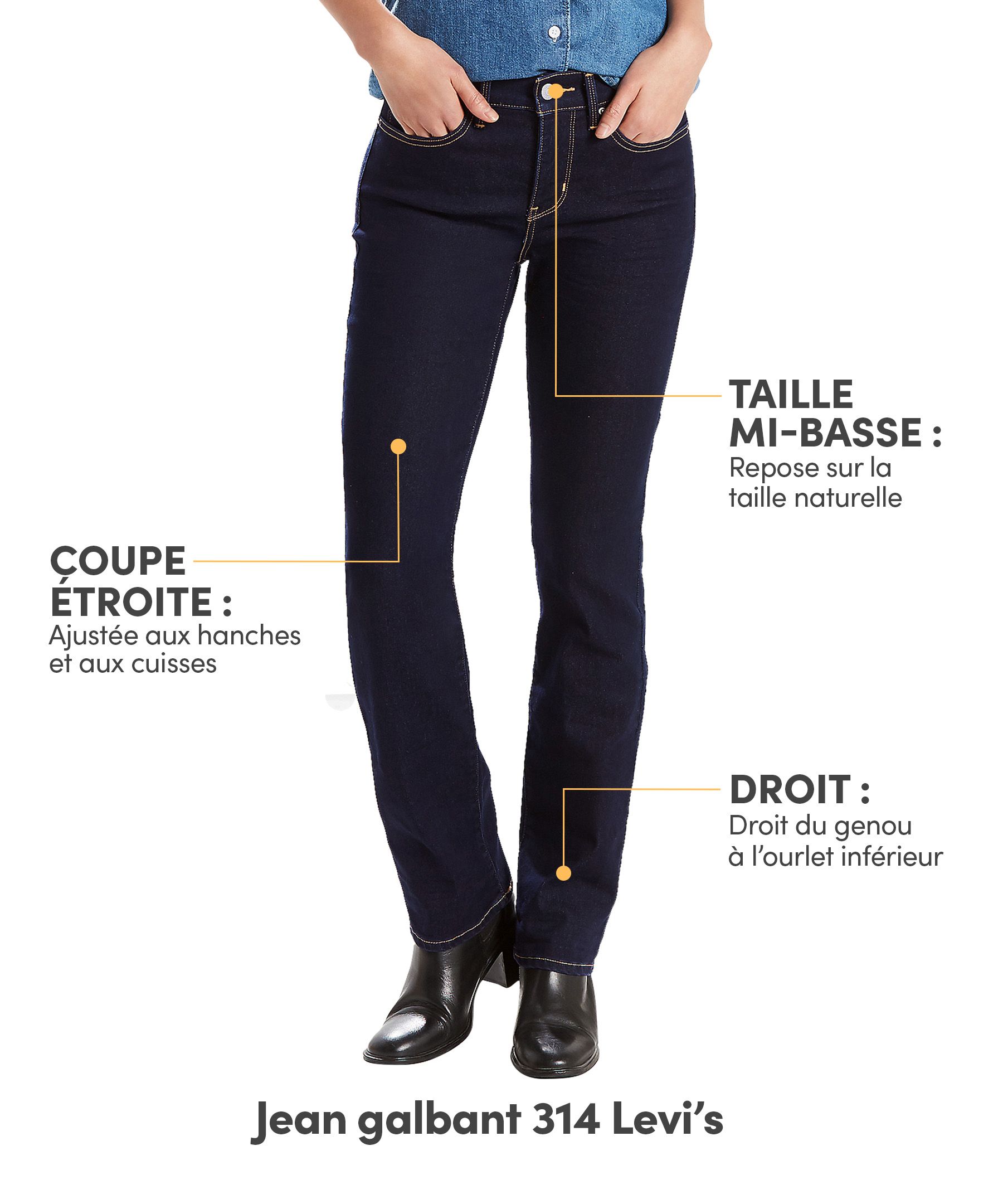 Jean galbant de Levi's à jambe droite et à taille mi-basse pour femmes, 314