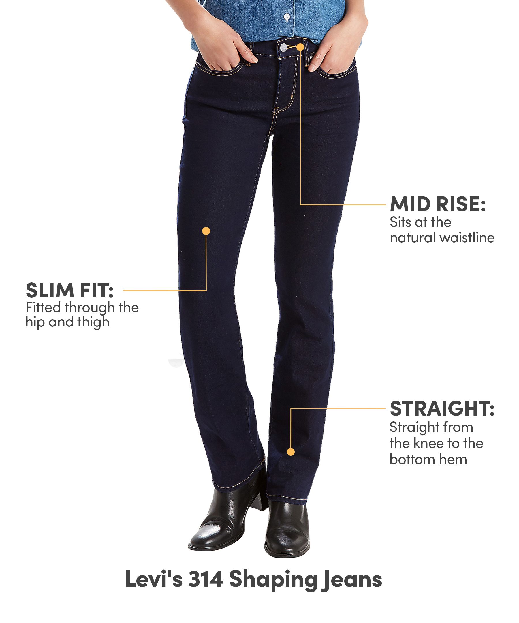 Levi's Women's 314 Shaping Mid Rise Straight Jeans