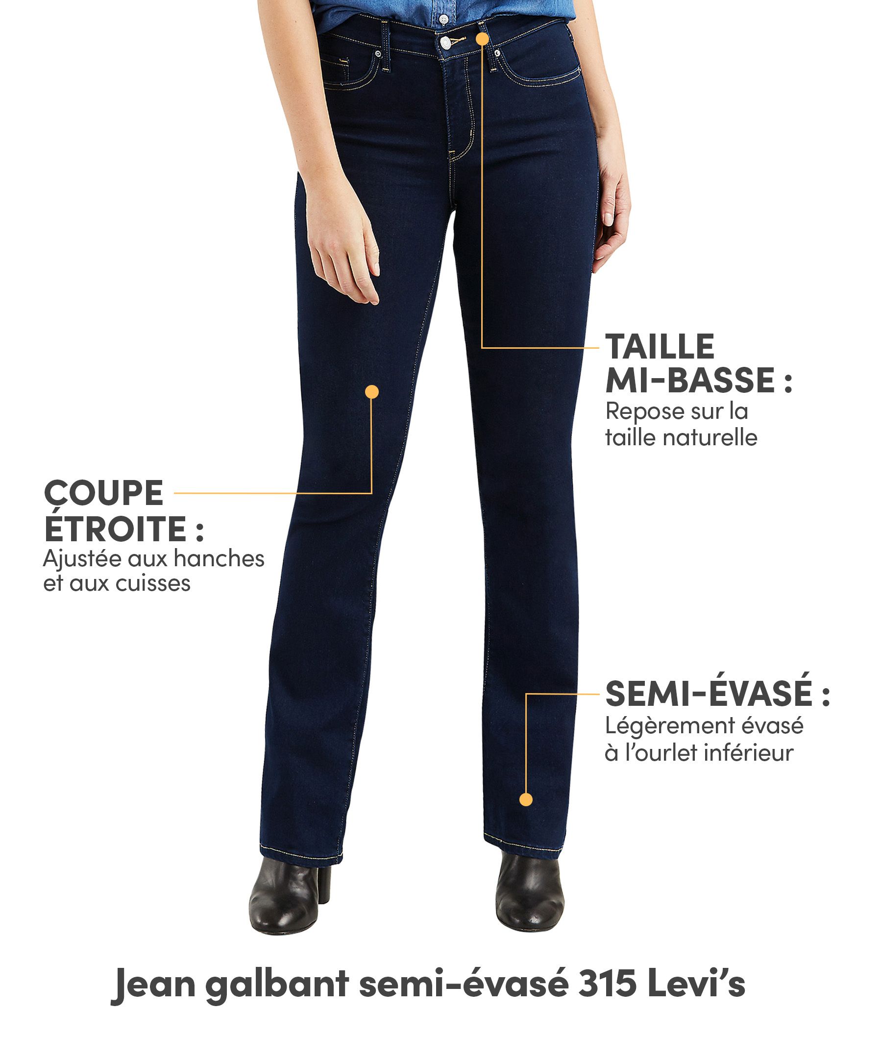 Jean galbant semi-évasé de Levi's à taille mi-basse pour femmes, 315