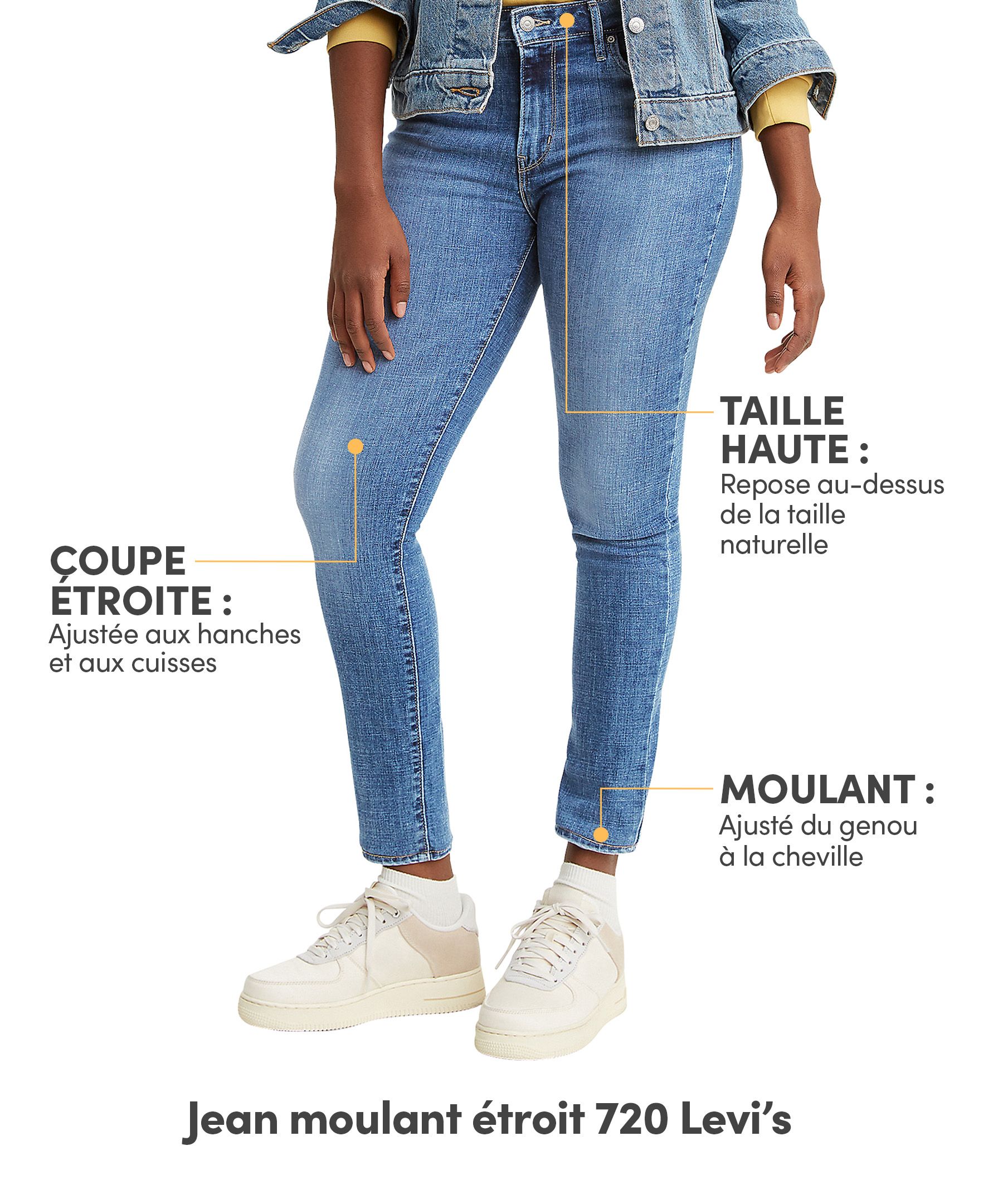 Jean moulant et étroit à taille haute pour femmes, 721, Levi's