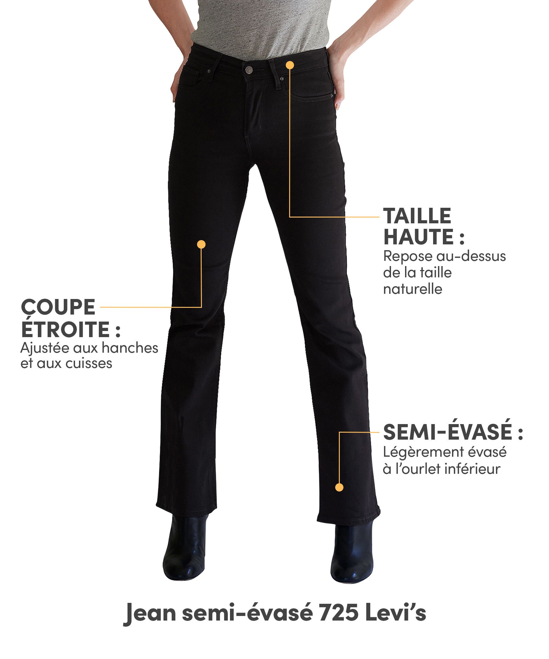 Jean semi-évasé de Levi's à taille haute pour femmes, 725