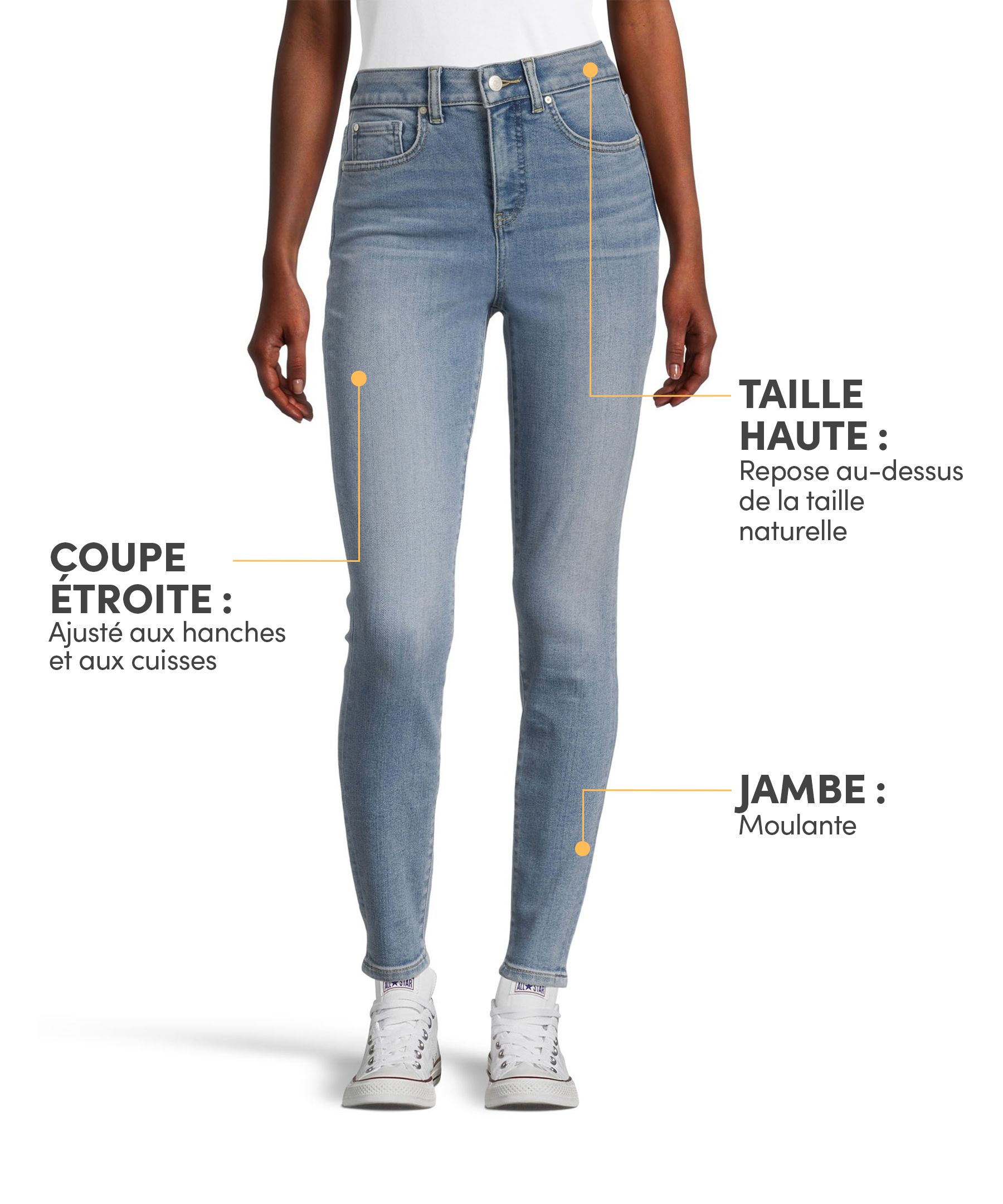 Jean moulant Denver Hayes à taille haute pour femmes