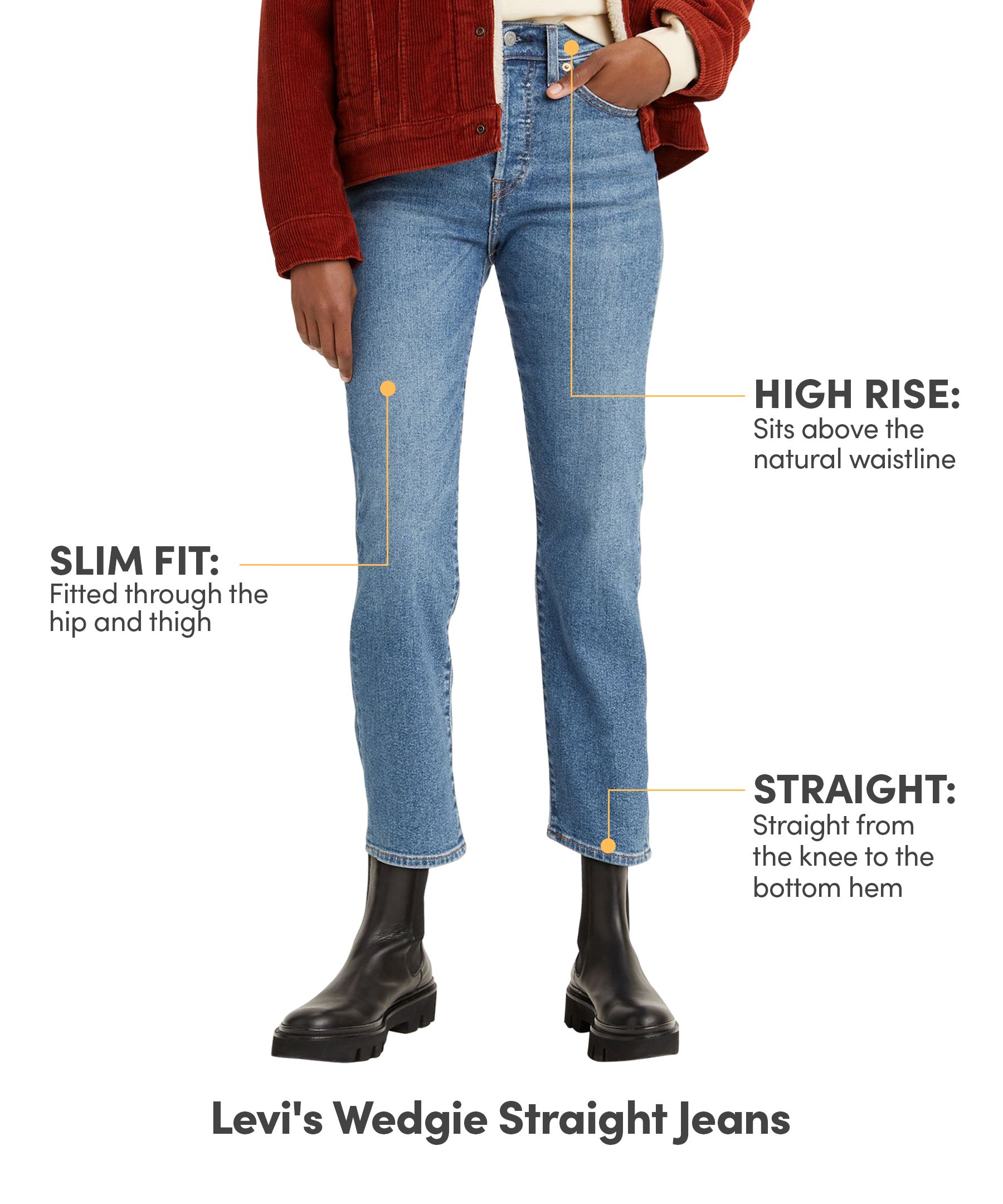 Levi's Women's Wedgie High Rise Straight Jeans Love In The