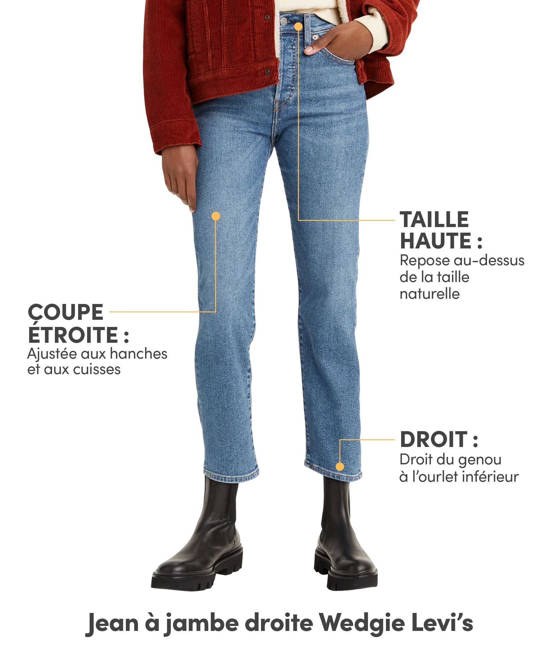 Jean à jambe droite et à taille haute pour femmes, Wedgie, Love In The Mist, Levi's