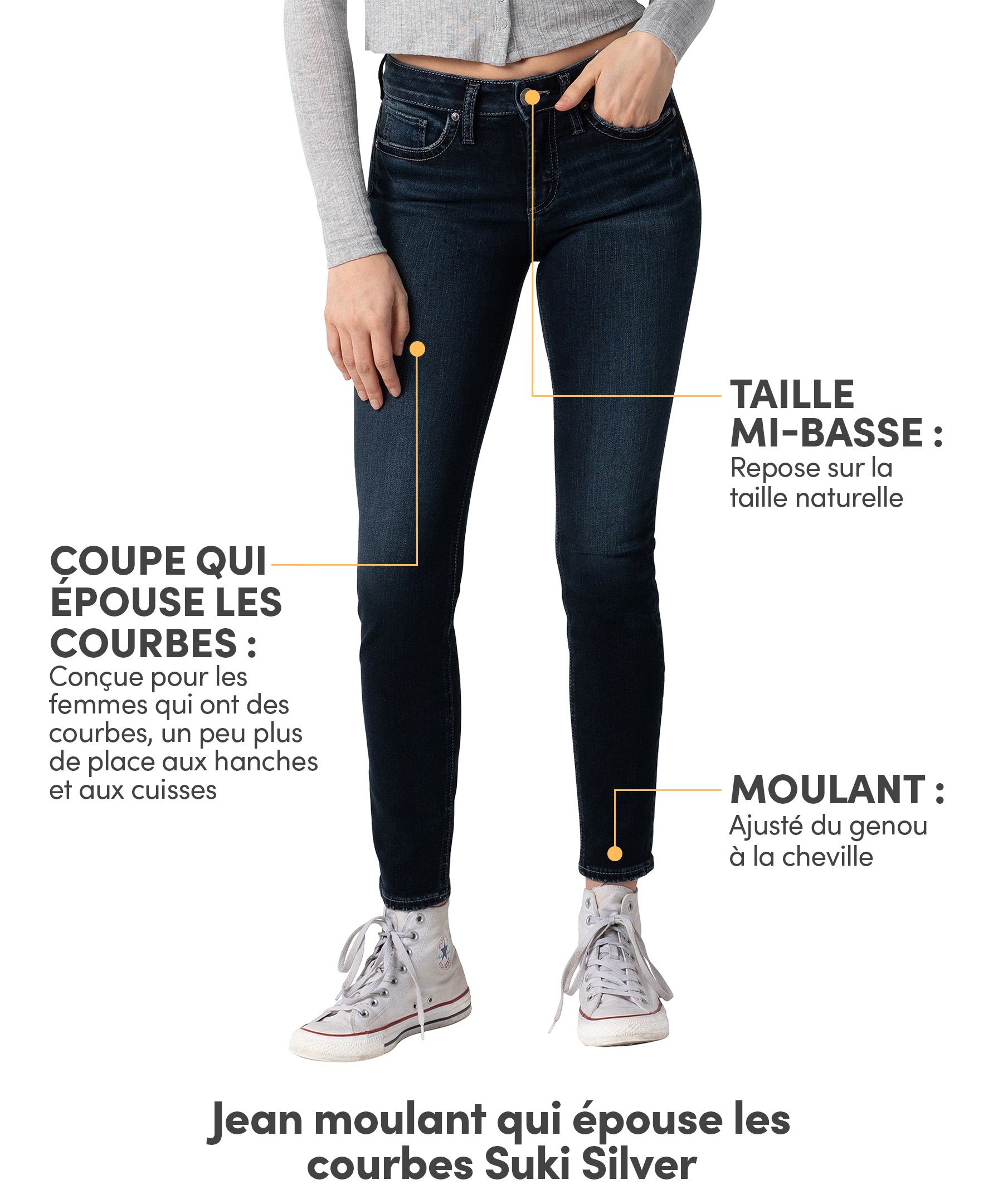 Jean moulant à taille mi-basse qui épouse les courbes pour femmes, Suki, Silver