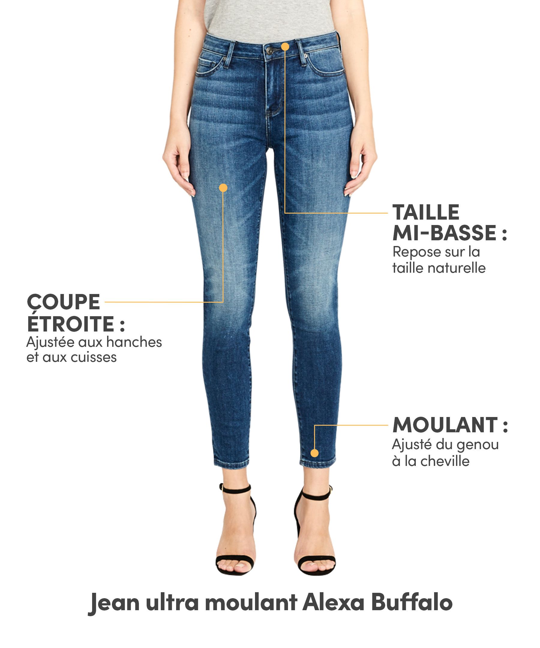Jean ultra moulant à taille mi-basse pour femmes, Alexa, Buffalo