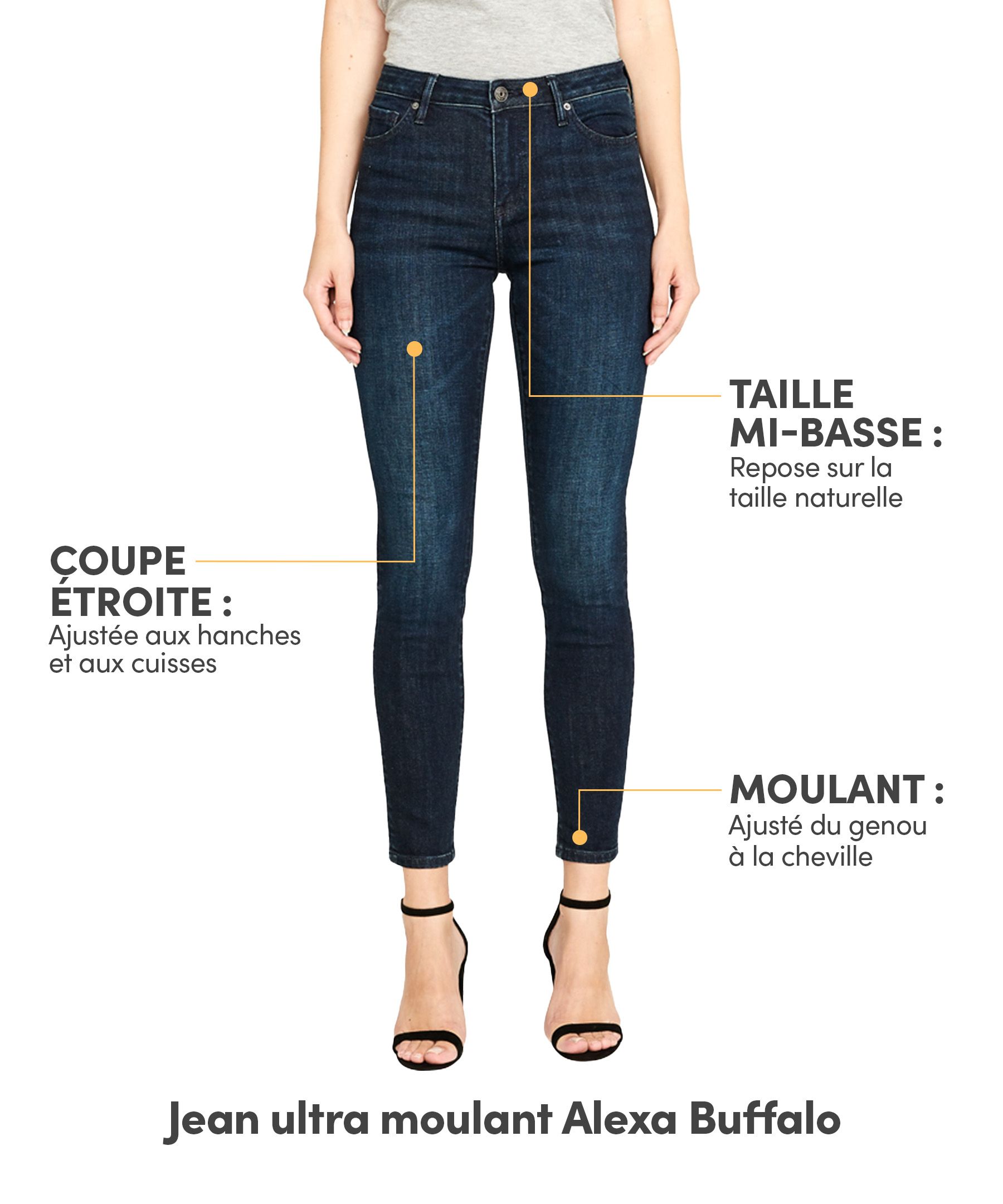 Jean ultra moulant à taille mi-basse pour femmes, Alexa, Buffalo
