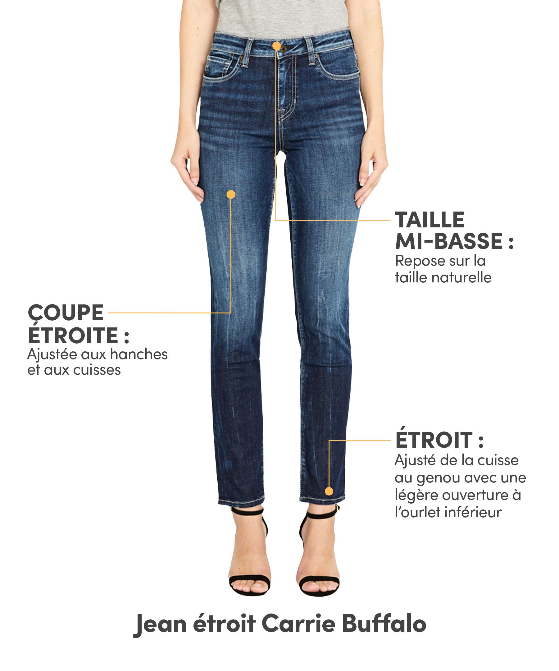 Jean étroit à taille mi-basse pour femmes, Carrie, Buffalo