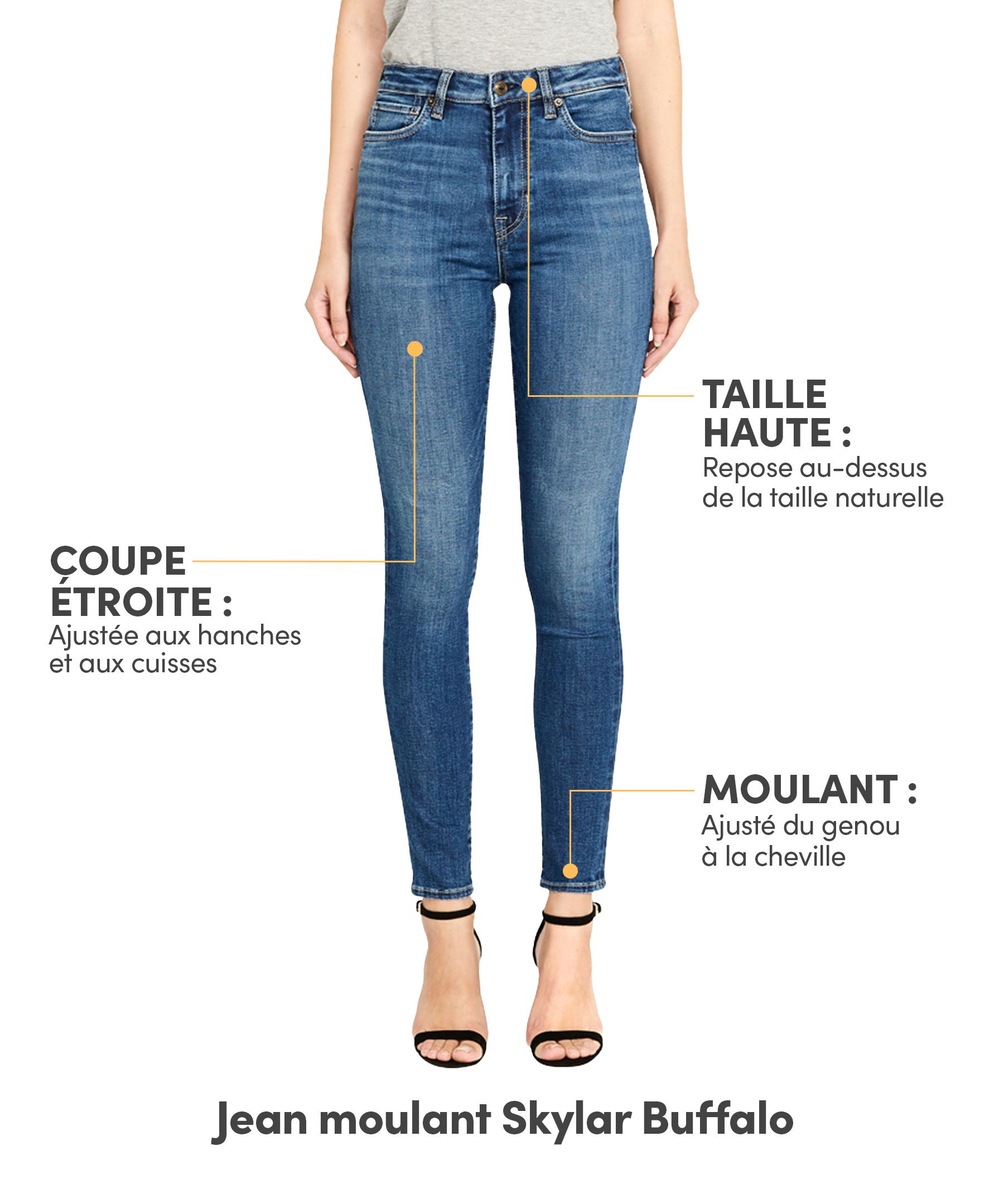 Jean moulant à taille haute pour femmes, Skylar, Buffalo