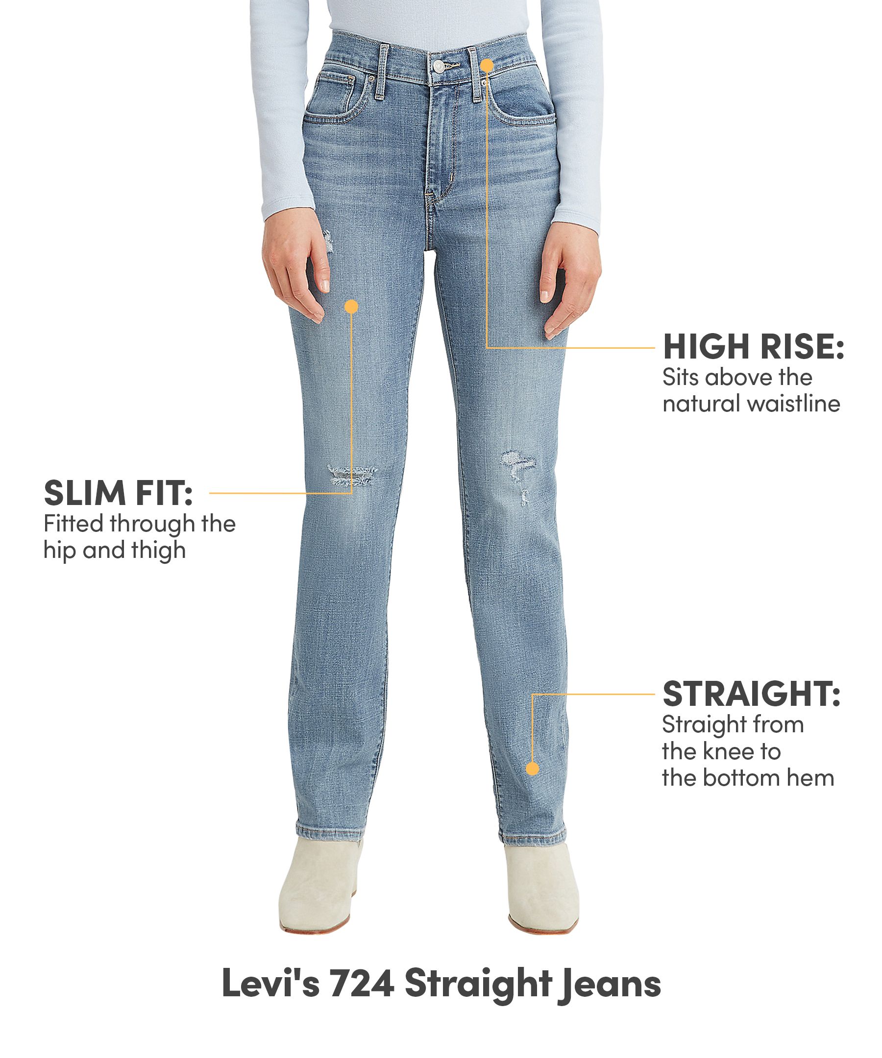 Levi's Women's 724 High Rise Straight Leg Jeans | Mark's