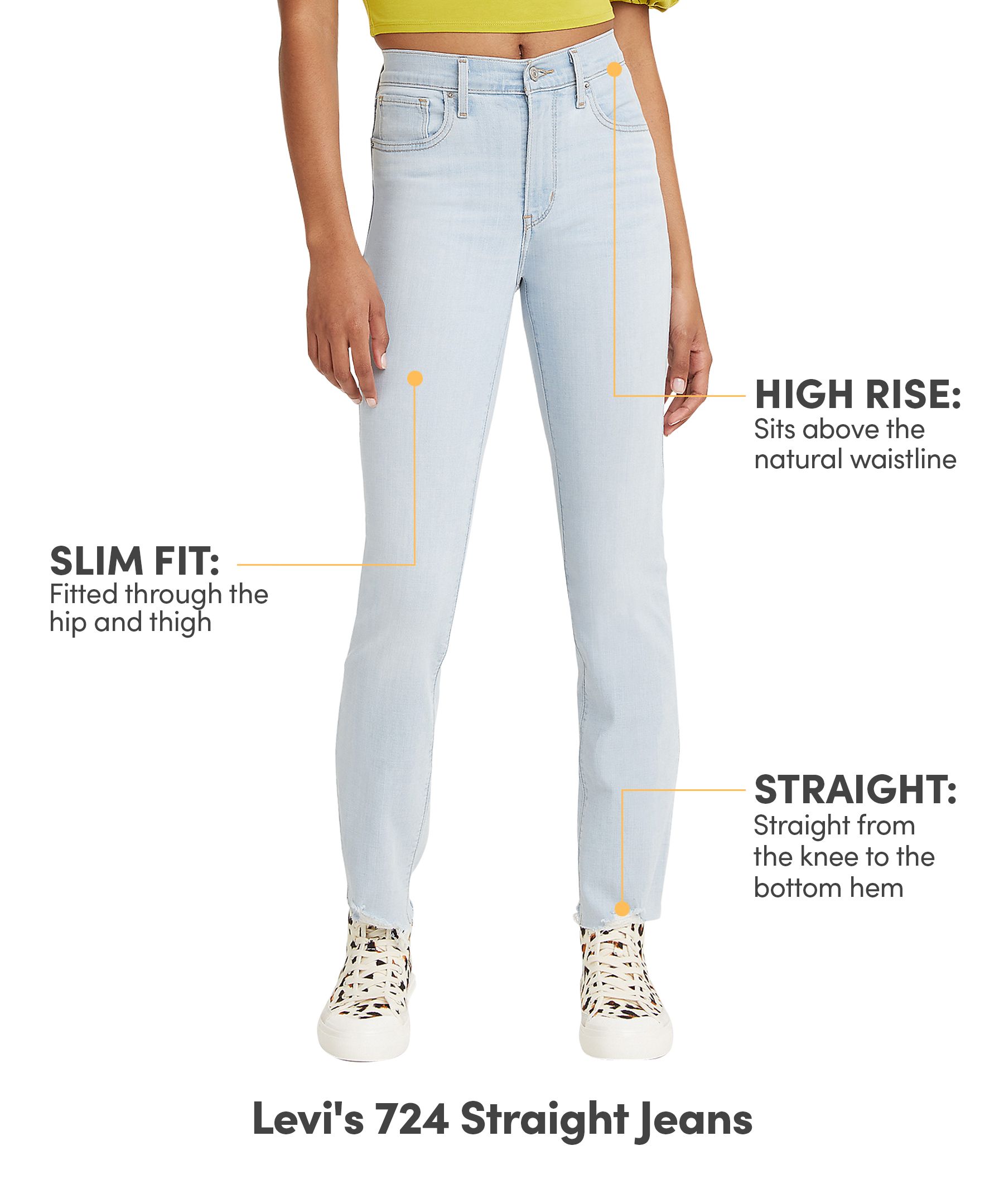 Levi's Women's 724 High Rise Straight Leg Jeans