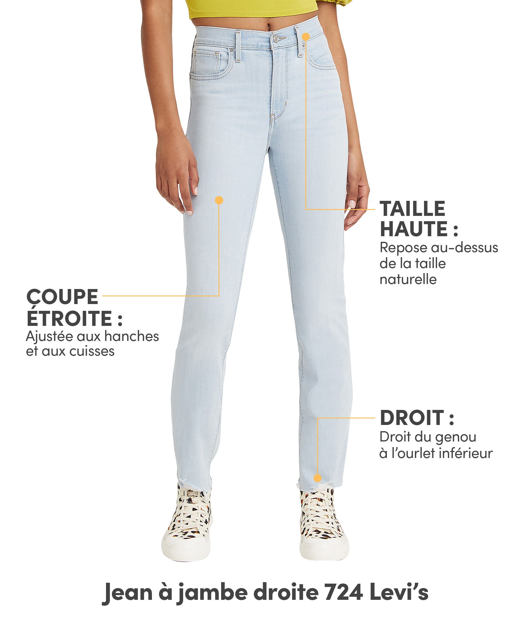 Jean à jambe droite et à taille haute pour femmes, 724, Levi's