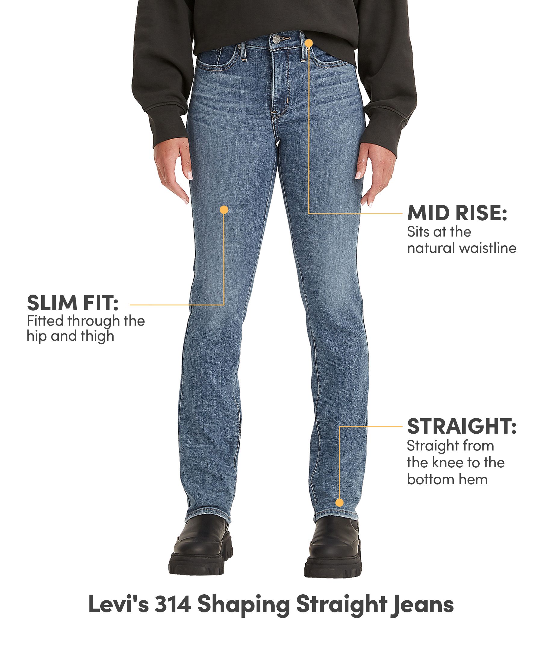 Levi's Women's 314 Shaping Mid Rise Straight Leg Jeans