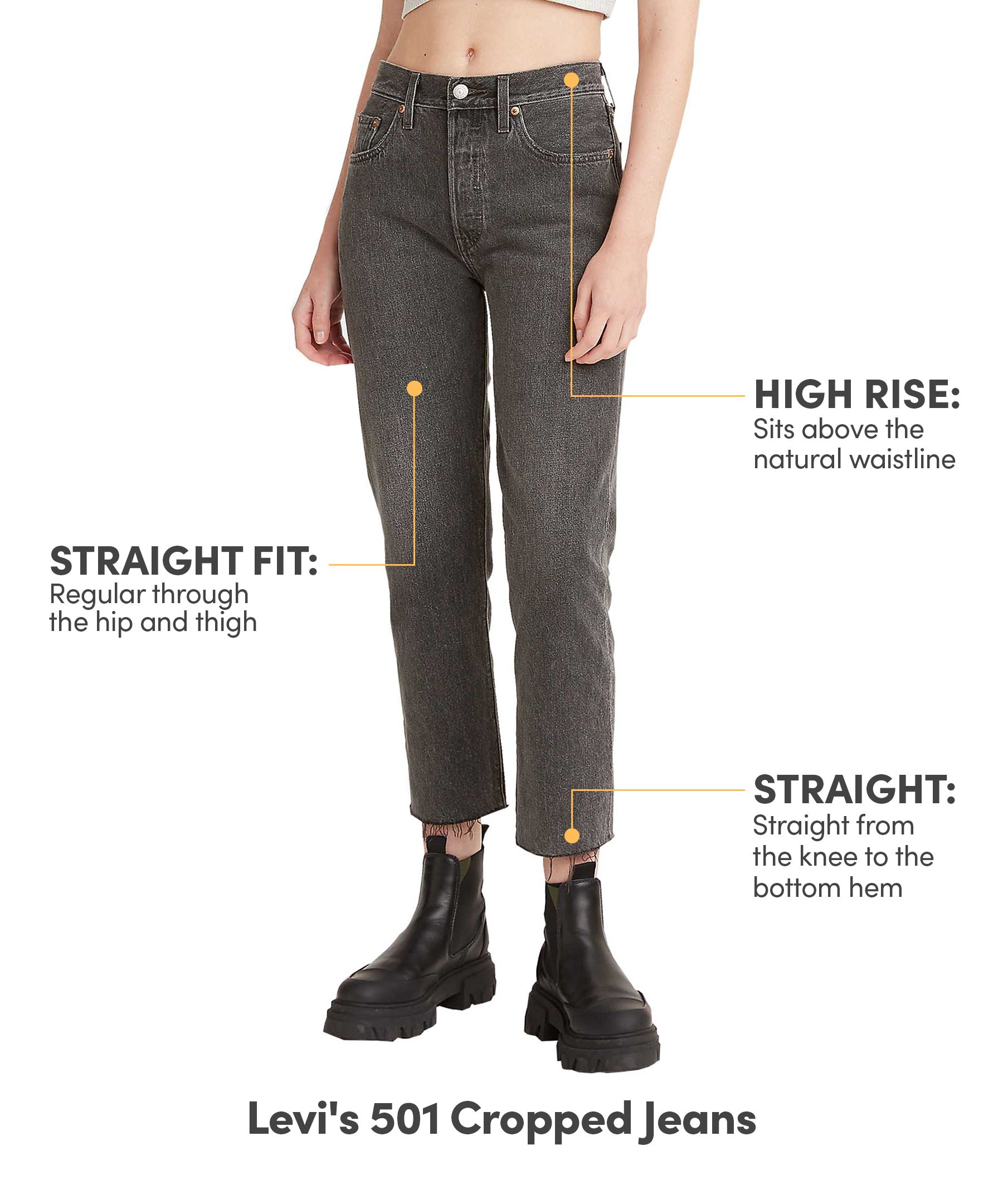 Levi's Women's 501 High Rise Cropped Jeans Black Mark's