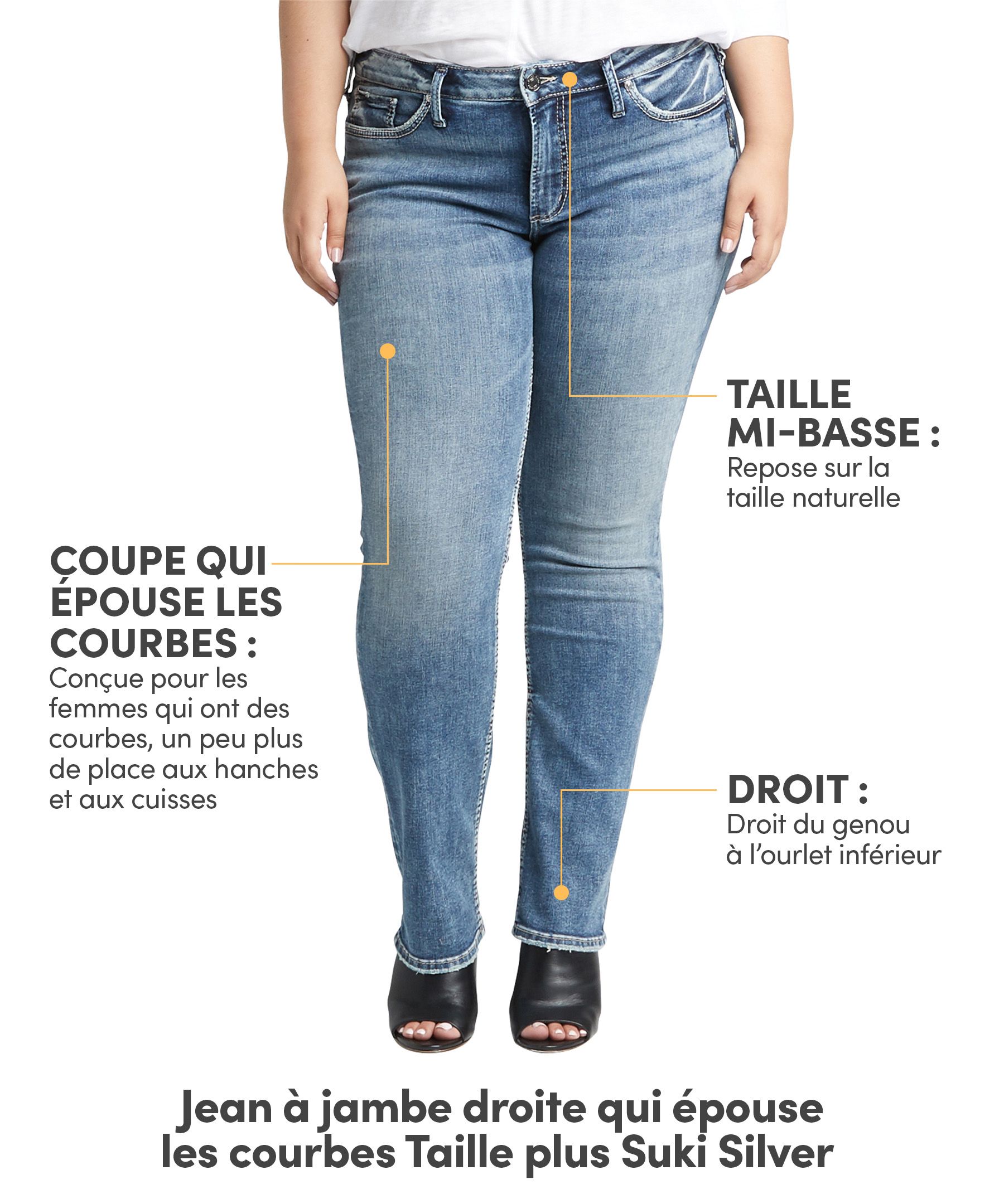 Jean à jambe droite et à taille mi-basse qui épouse les courbes pour femmes, Suki, Silver