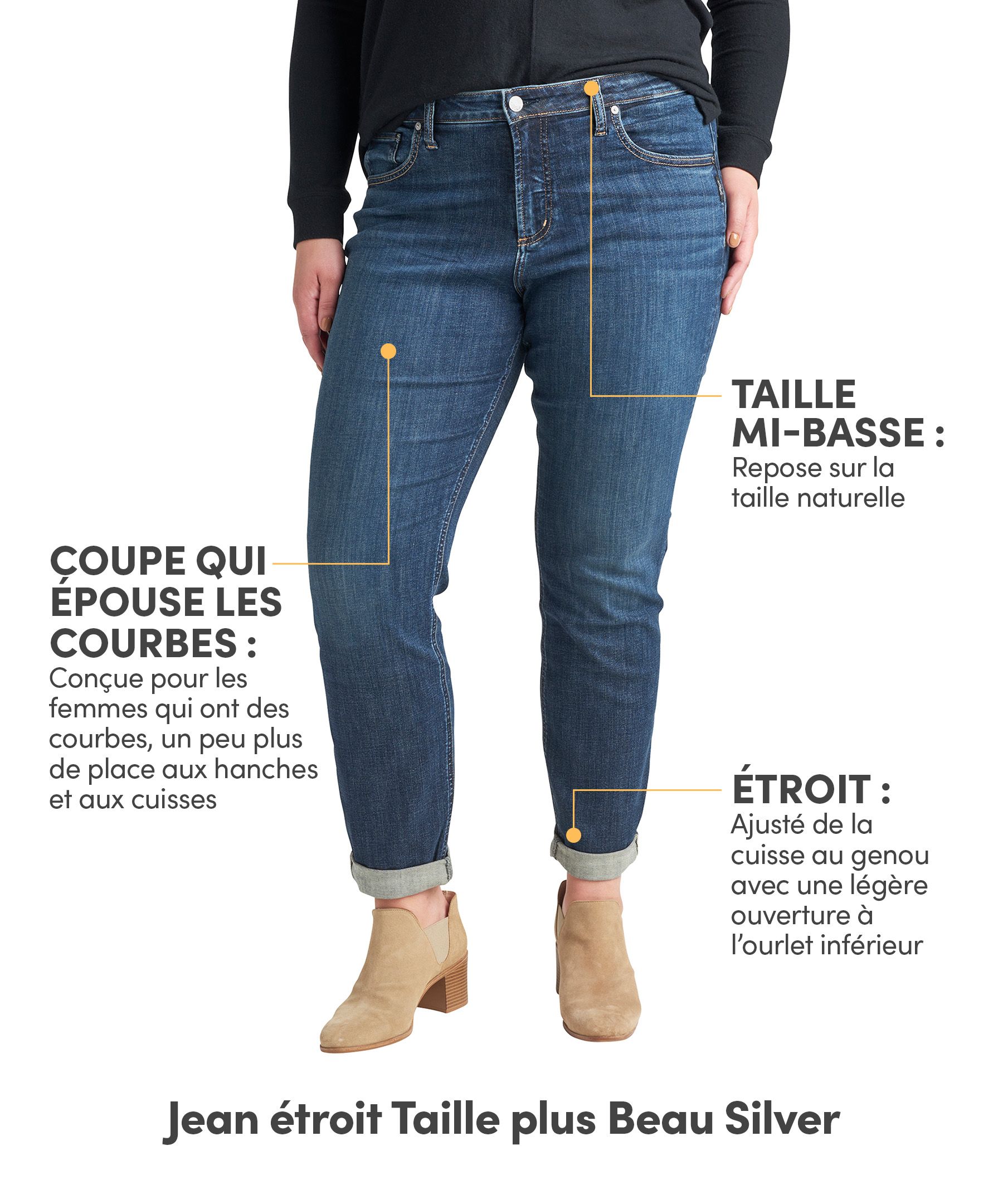 Jean étroit à taille mi-basse pour femmes, Beau, taille plus, Silver