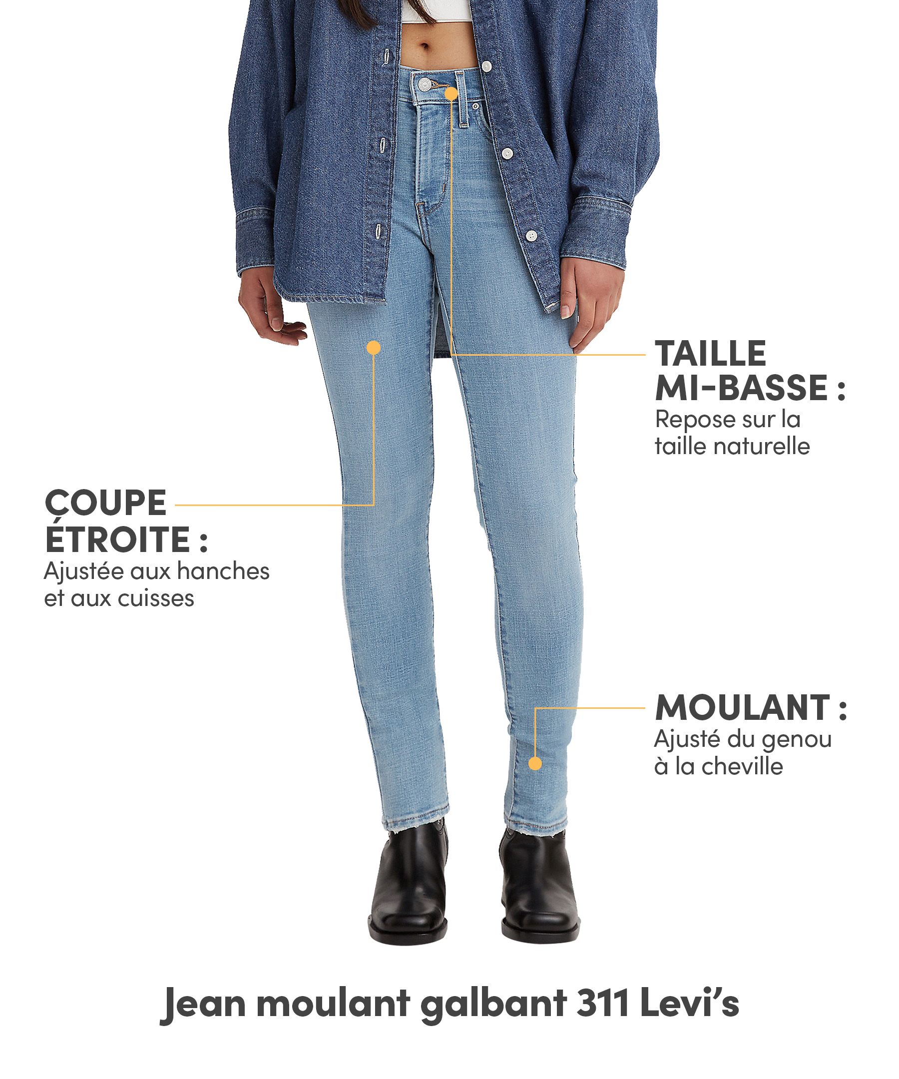 Jean moulant et galbant à taille mi-basse pour femmes, 311, Levi's