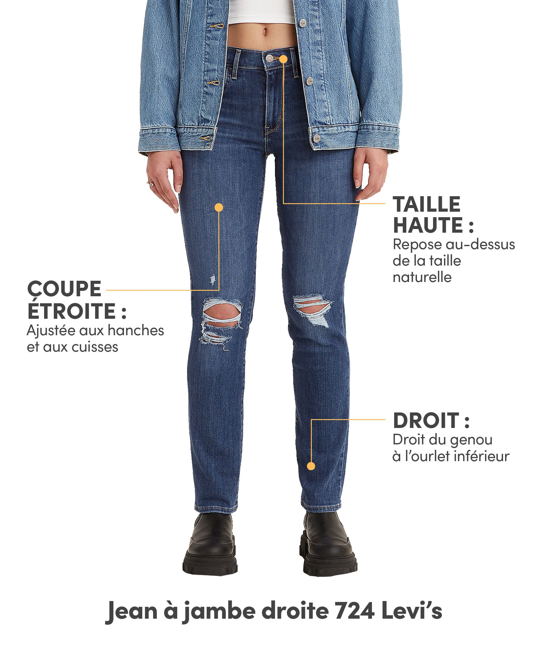 Levi's Jean à jambe droite et taille haute pour femmes, 724, indigo foncé