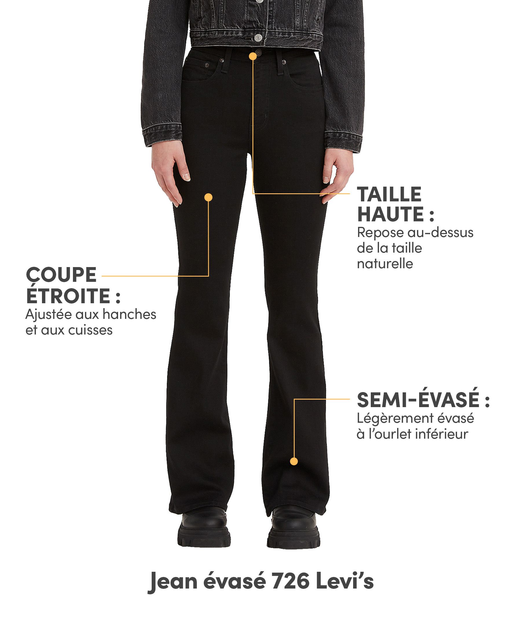 Jean évasé à taille haute pour femmes, 726, Levi's